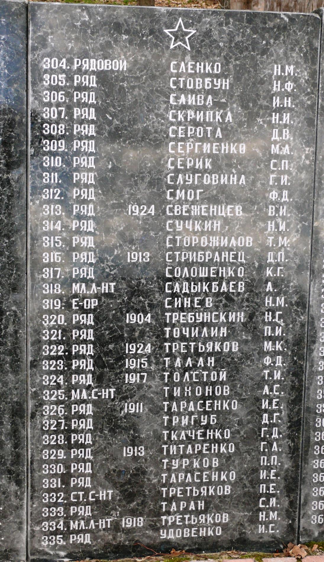 Братская могила на х. Дмитровка (с. Петровское) Вышгородского района