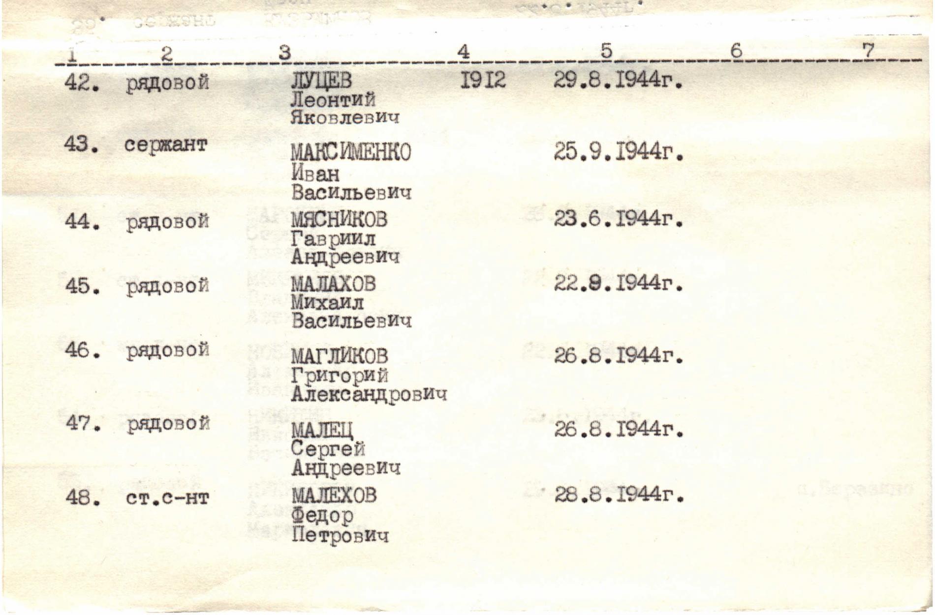Братская могила в пгт. Березино Тарутинского района