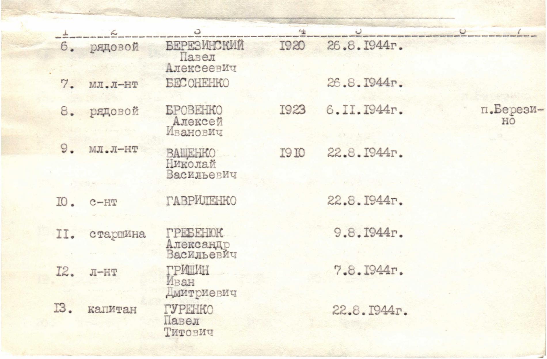 Братская могила в пгт. Березино Тарутинского района