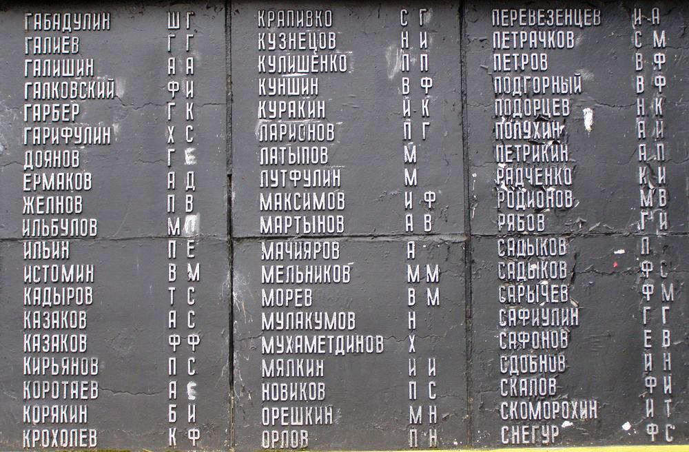 Братская могила в с. Курень Бахмачского района