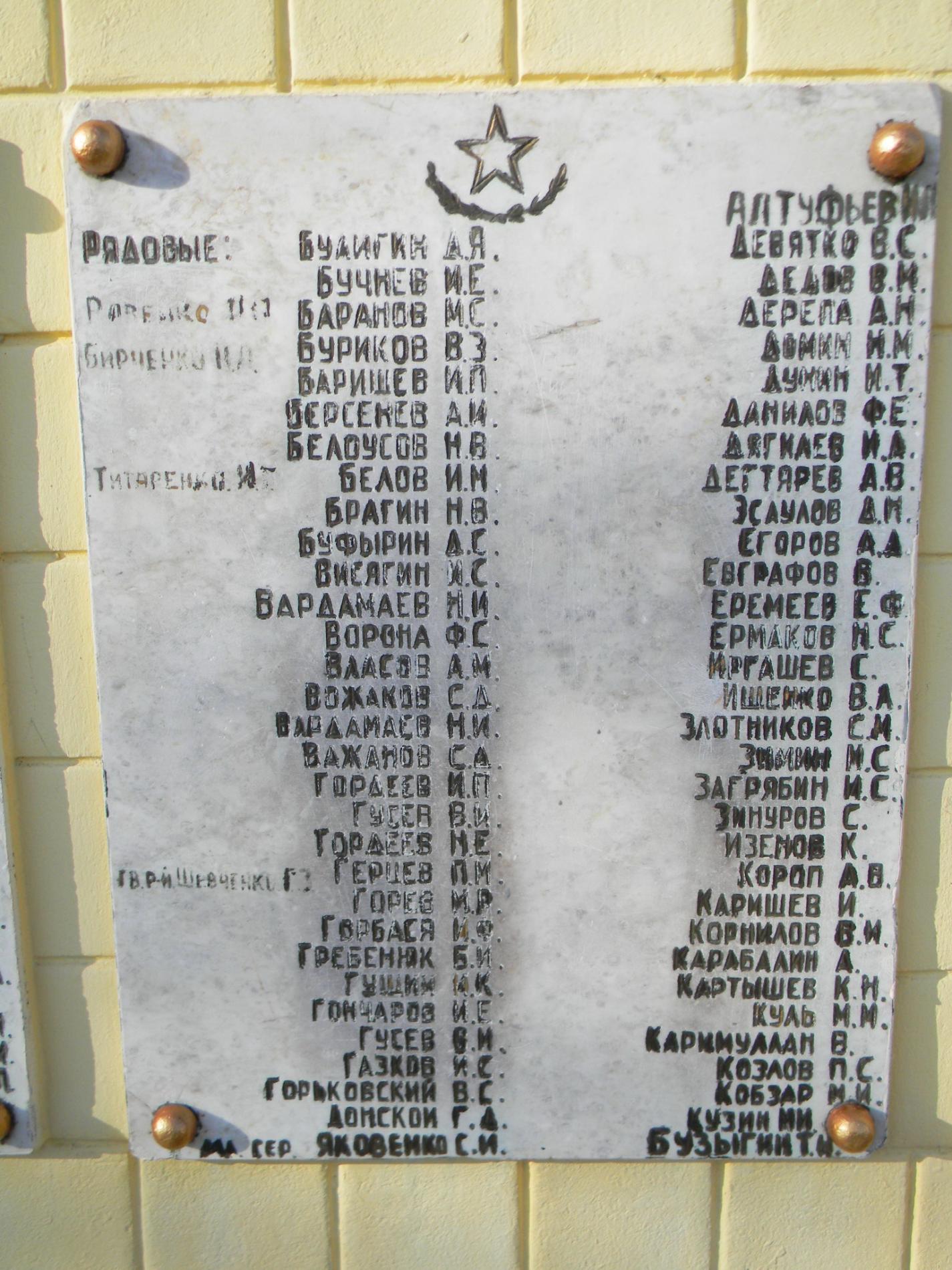 пгт. Рогань, братское воинское захоронение