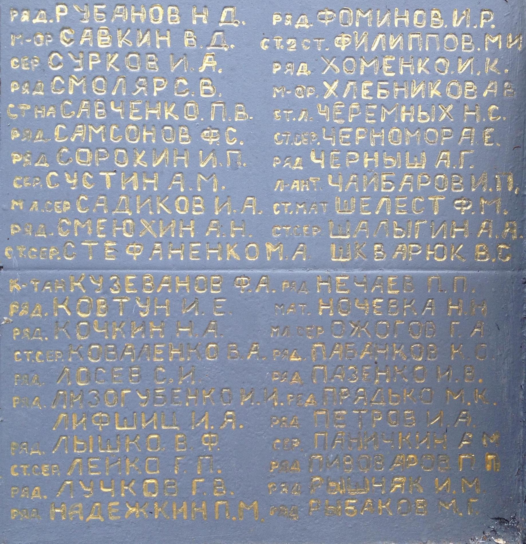 Братское воинское захоронение, Старое городское кладбище