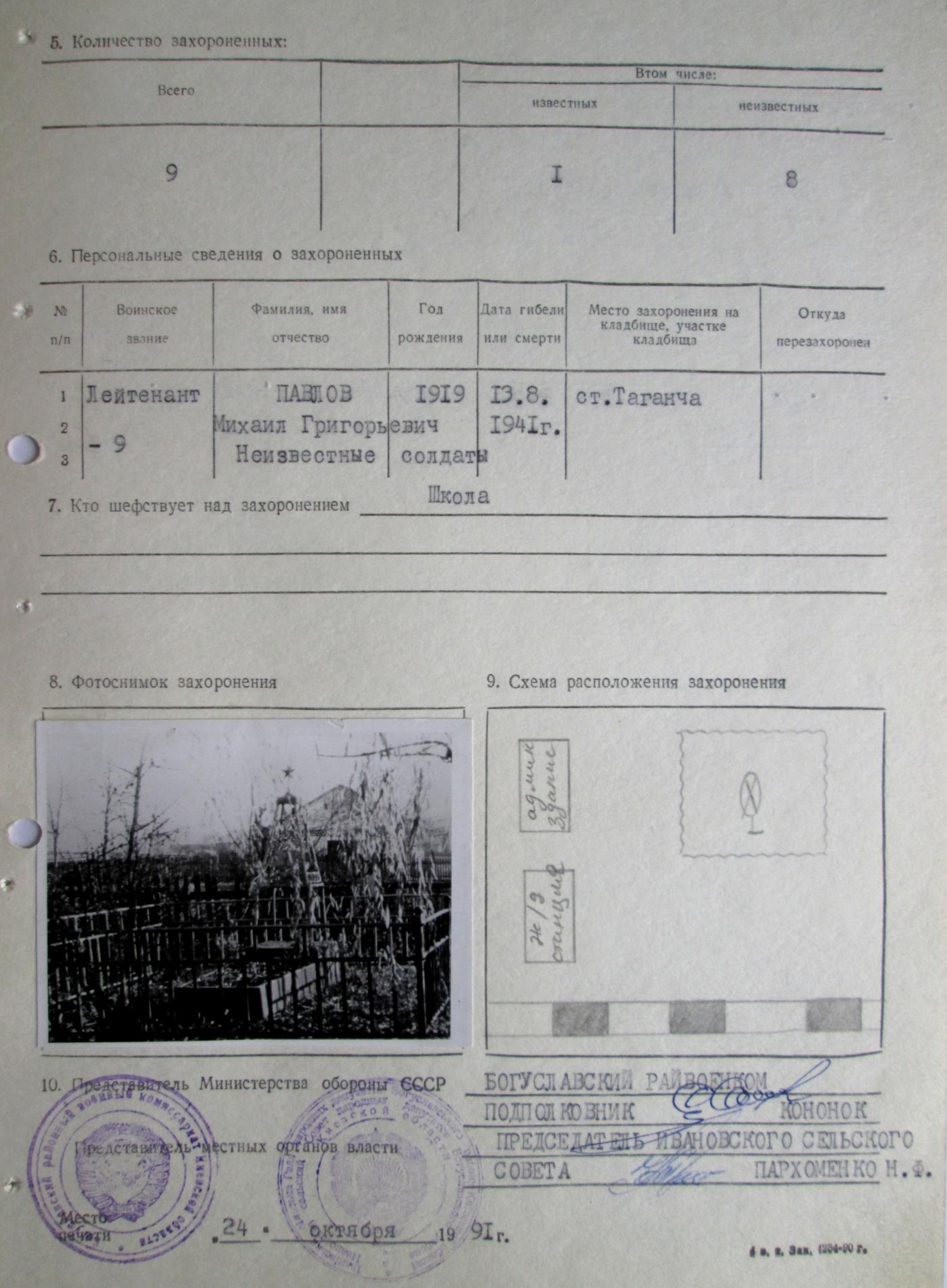Братская могила в с. Ивановка Богуславского района