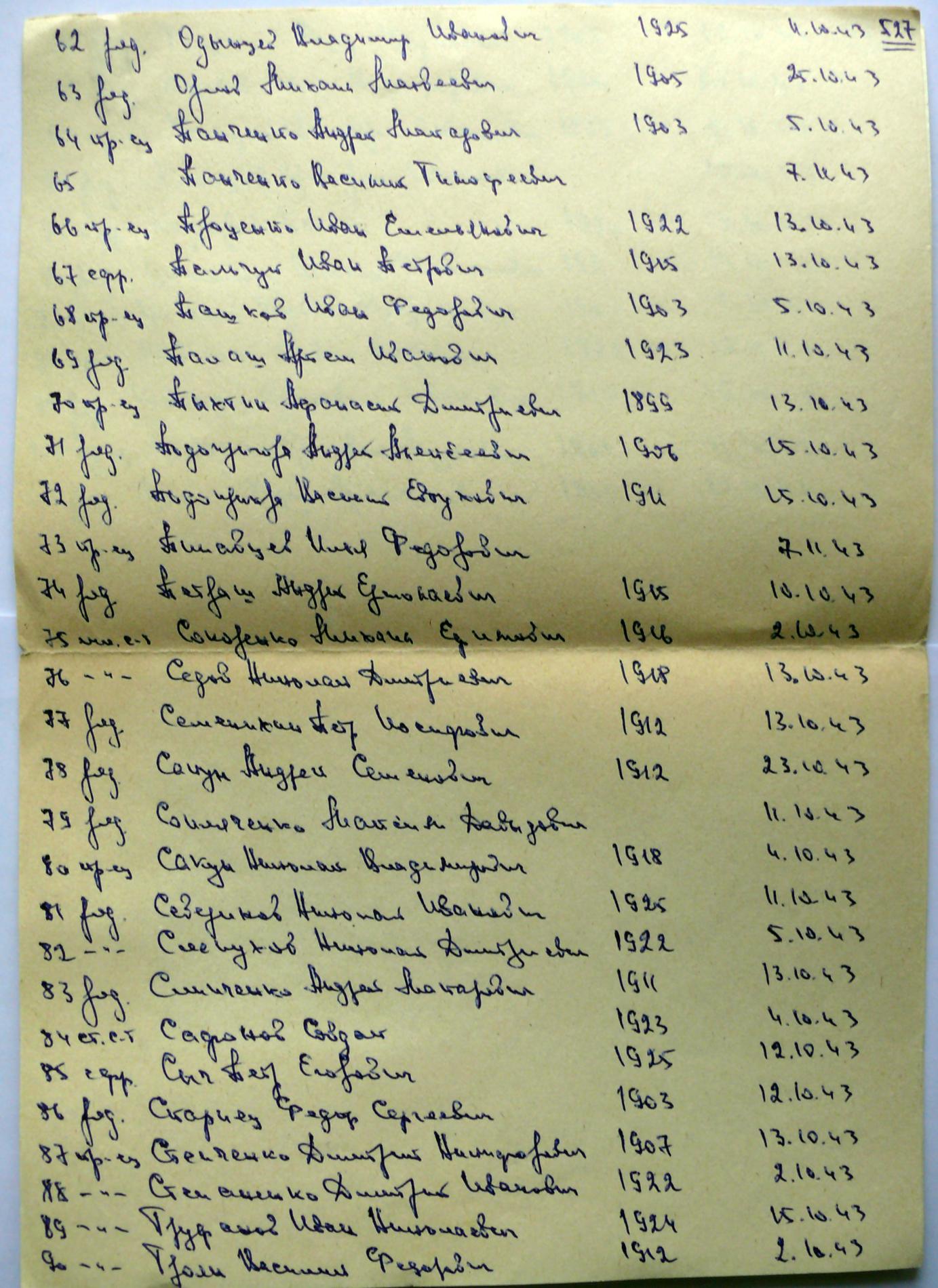 Братская могила на кладбище с. Лютеж Вышгородского района