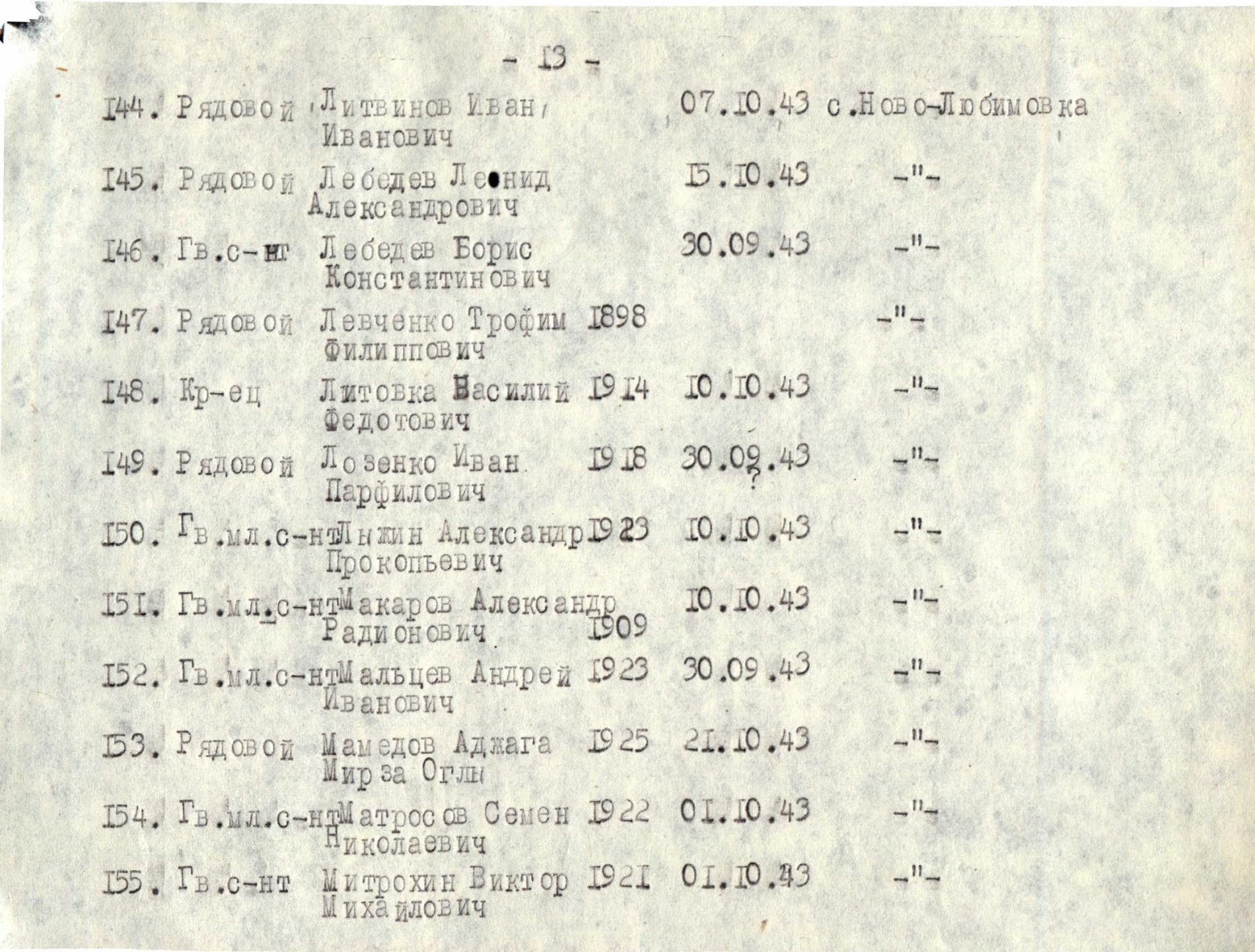 Братская могила в с. Новолюбимовка Токмакского района