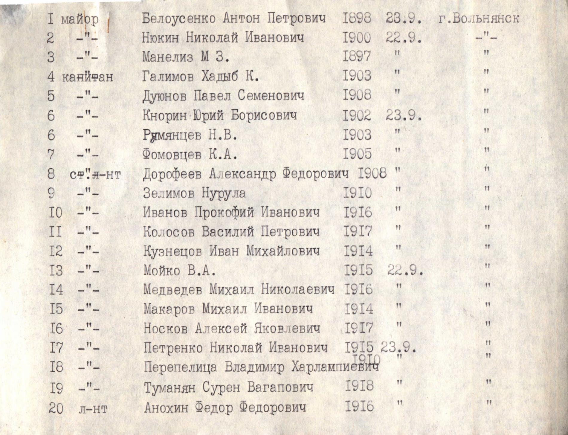Братская могила в г. Вольнянск Запорожской области