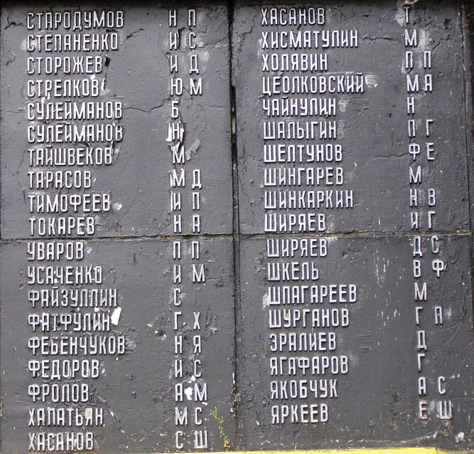 Братская могила в с. Курень Бахмачского района