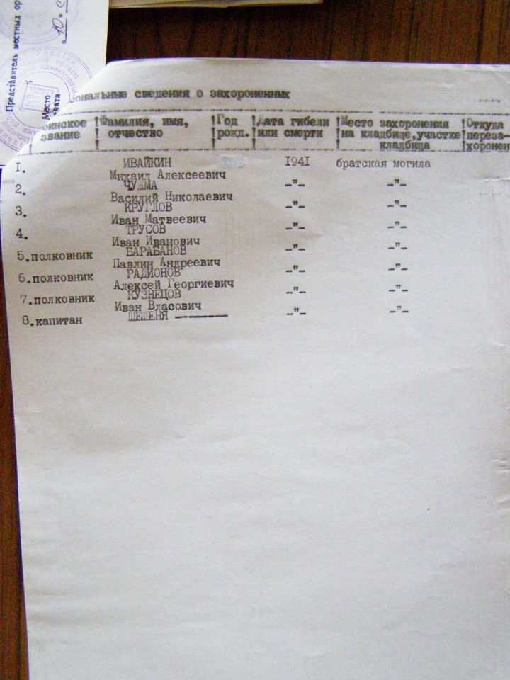 с. Козероги Черниговского района Черниговской области, Братская могила Воинов ВОВ