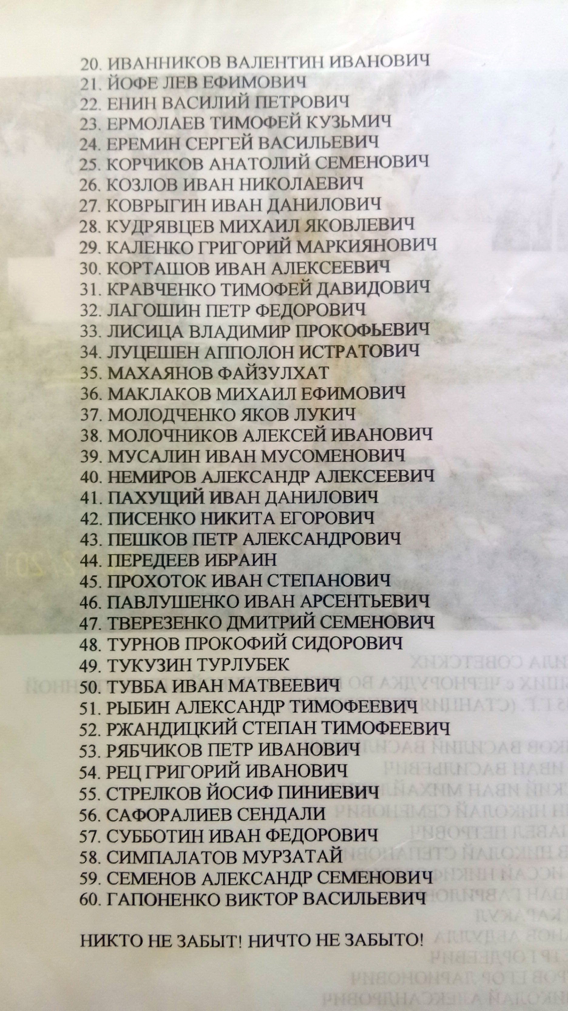 Братская могила на ж/д станции с. Чернорудка Ружинского района