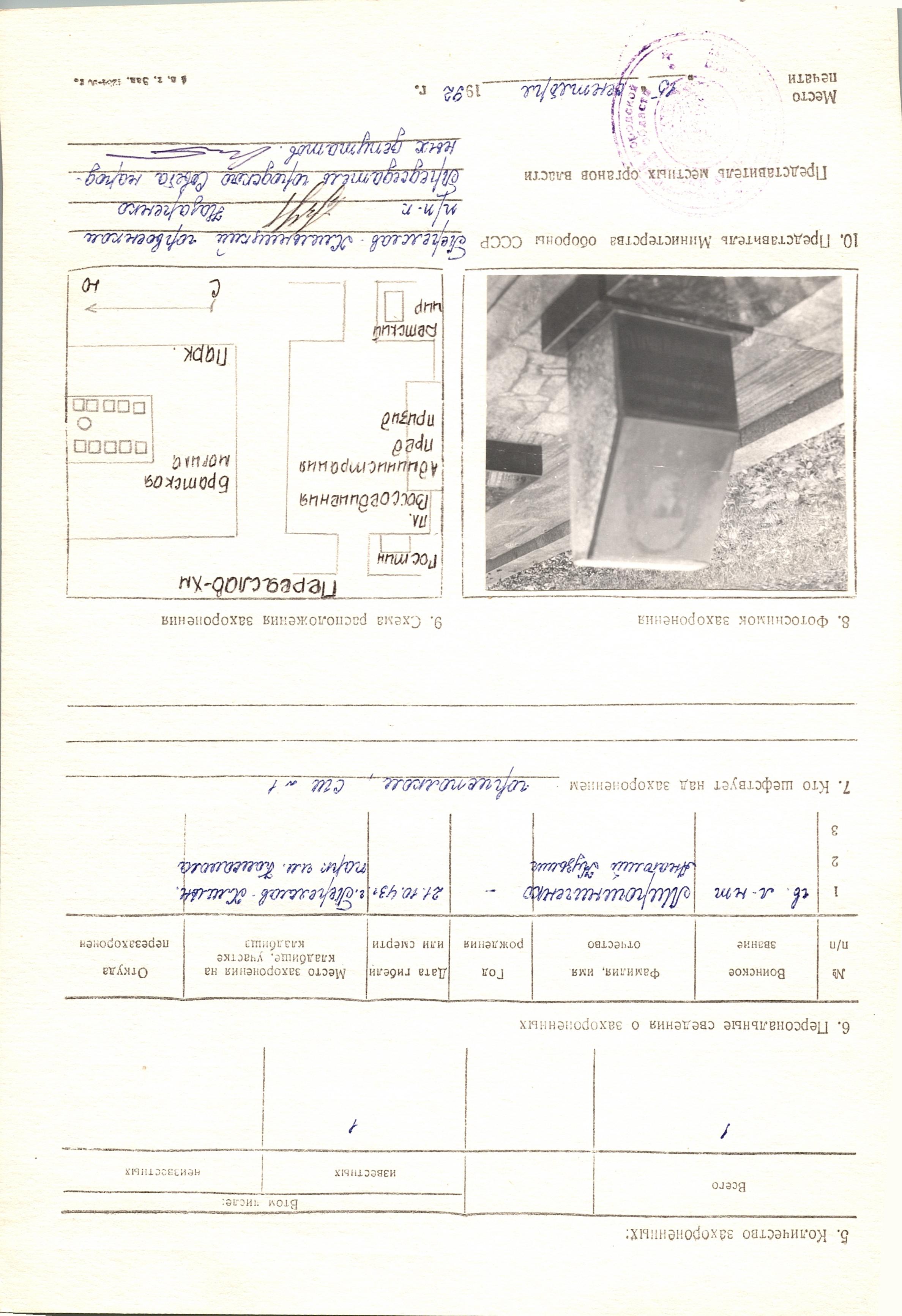Могила лейтенанта Мирошниченко А. К. в парке г. Переяслав Переяслав-Хмельницкого района