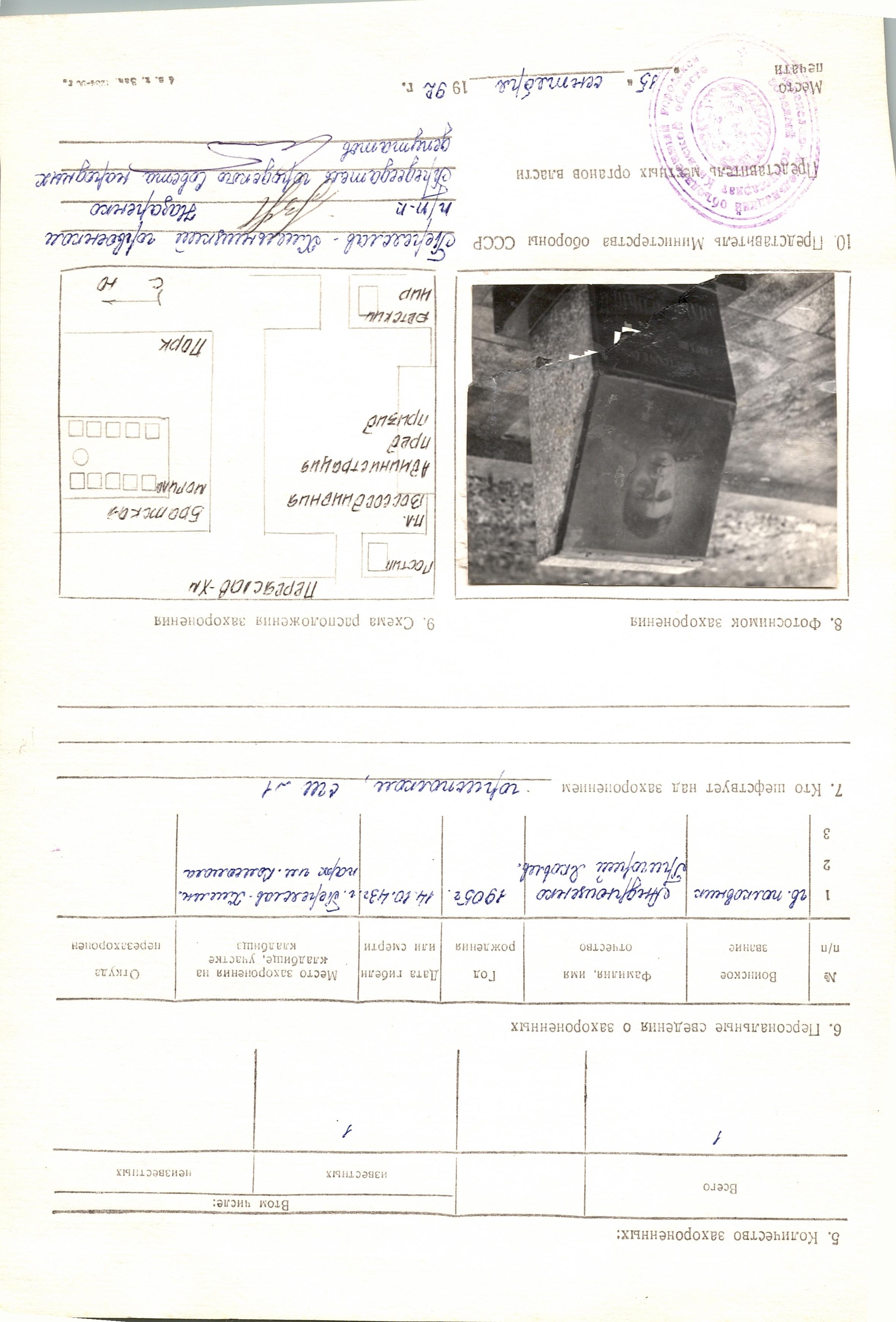 Могила полковника Андрющенко Г. Я. в парке  г. Переяслав Переяслав-Хмельницкого района