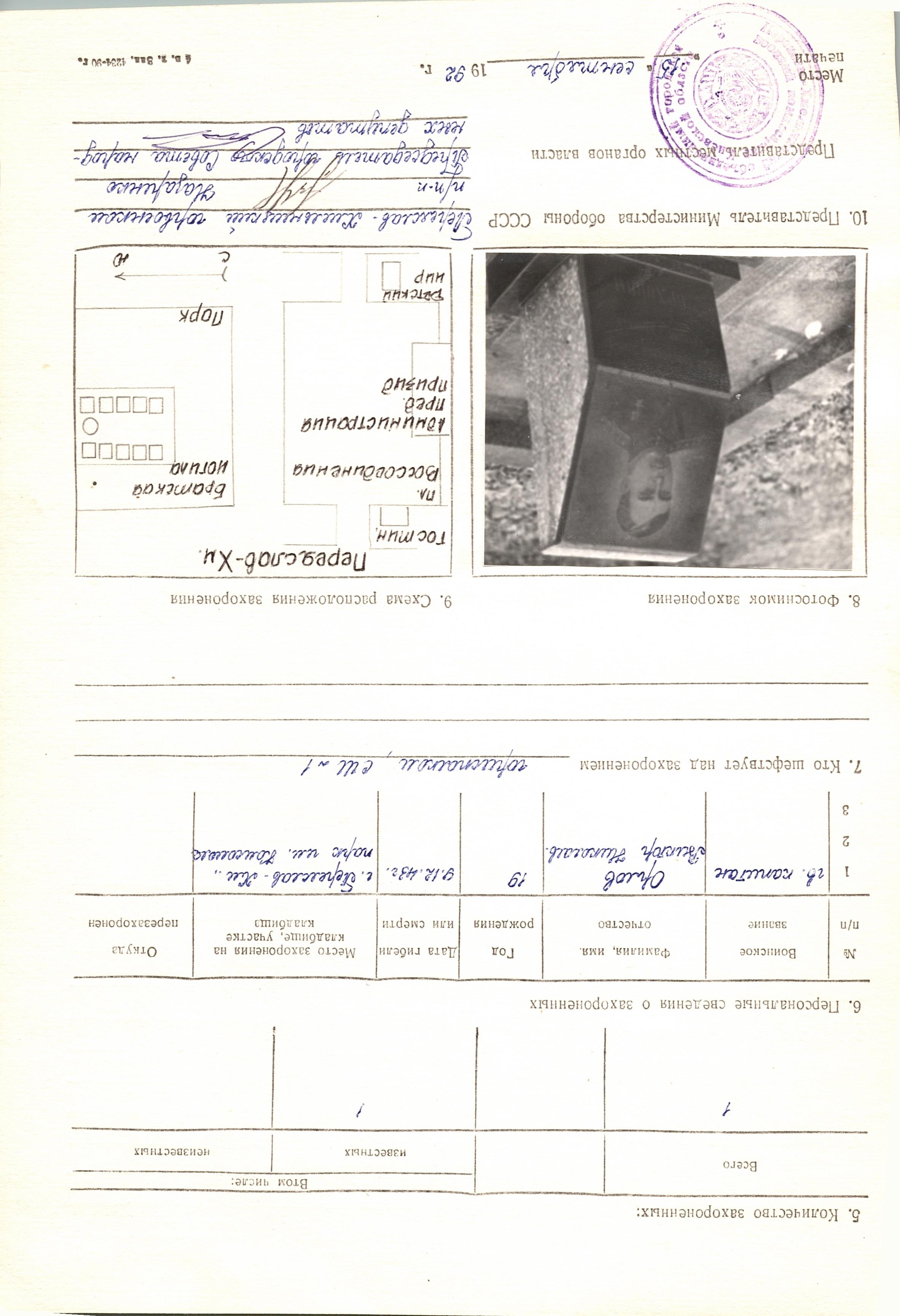 Могила капитана Орлова В. Н. в парке г. Переяслав Переяслав-Хмельницкого района
