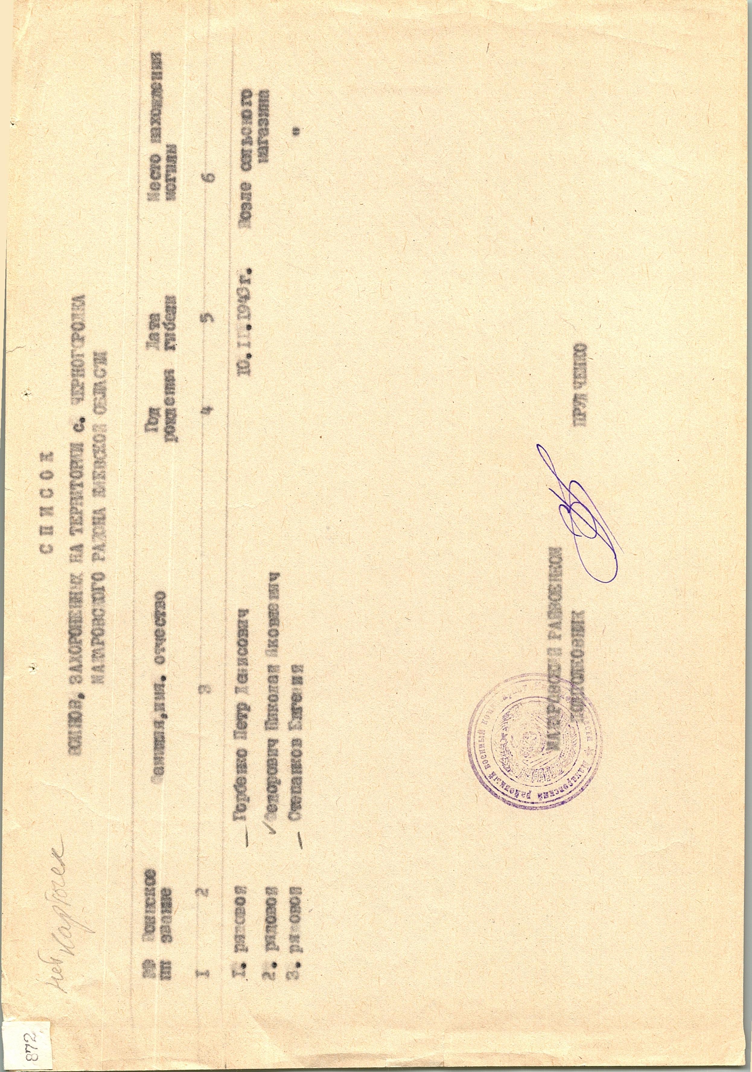 Братская могила в с. Черногородка Макаровского района