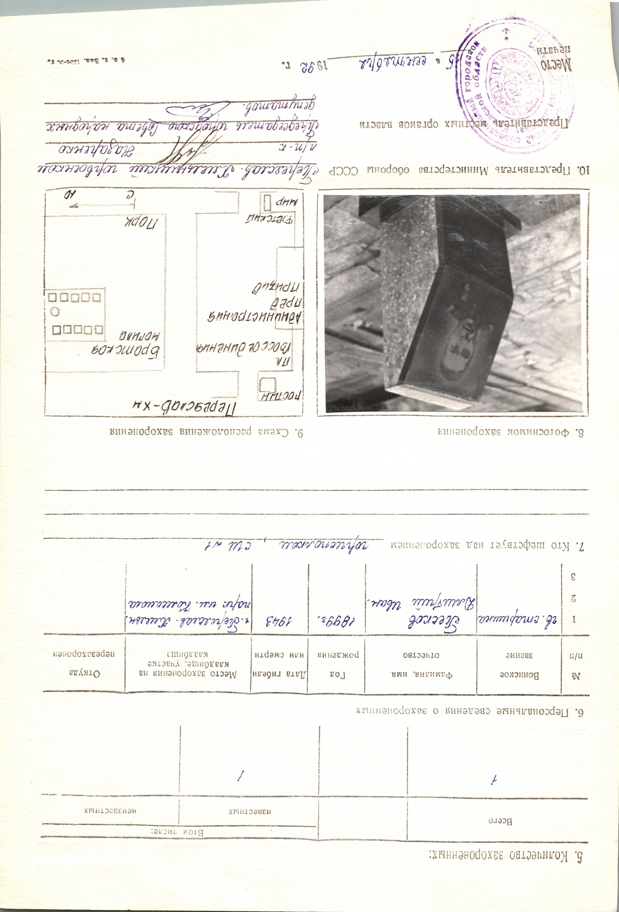 Могила старшины Пескова Д. И. в парке г. Переяслав Переяслав-Хмельницкого района