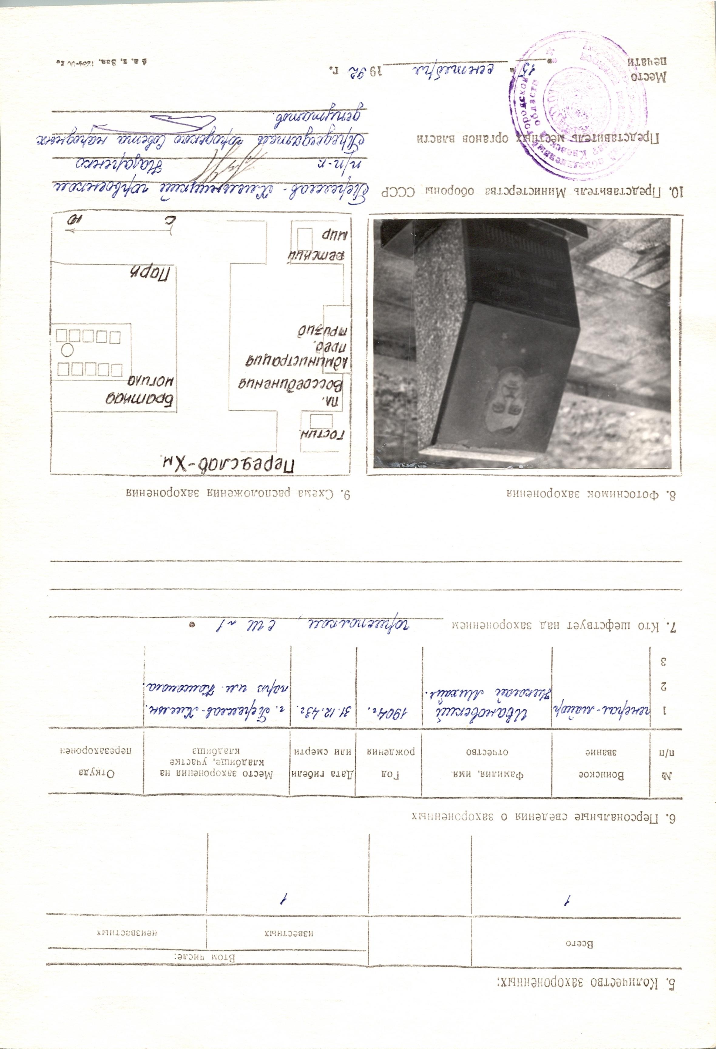 Могила генерал-майора Ивановского Н. М. в парке г. Переяслав Переяслав-Хмельницкого района