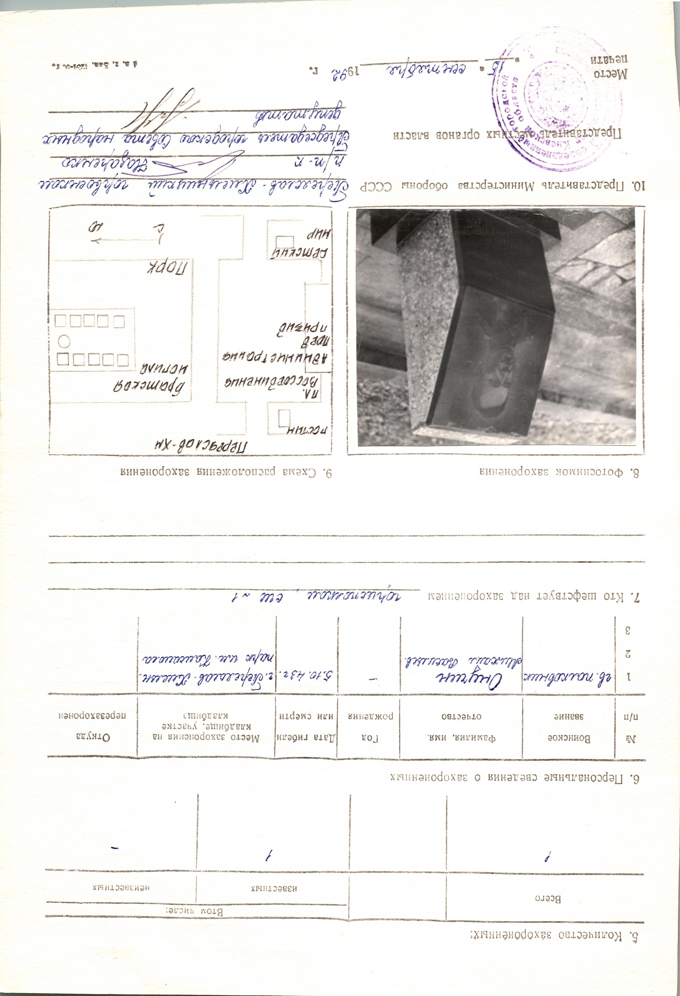 Могила полковника Онучина М. В. в парке г. Переяслав Переяслав-Хмельницкого района