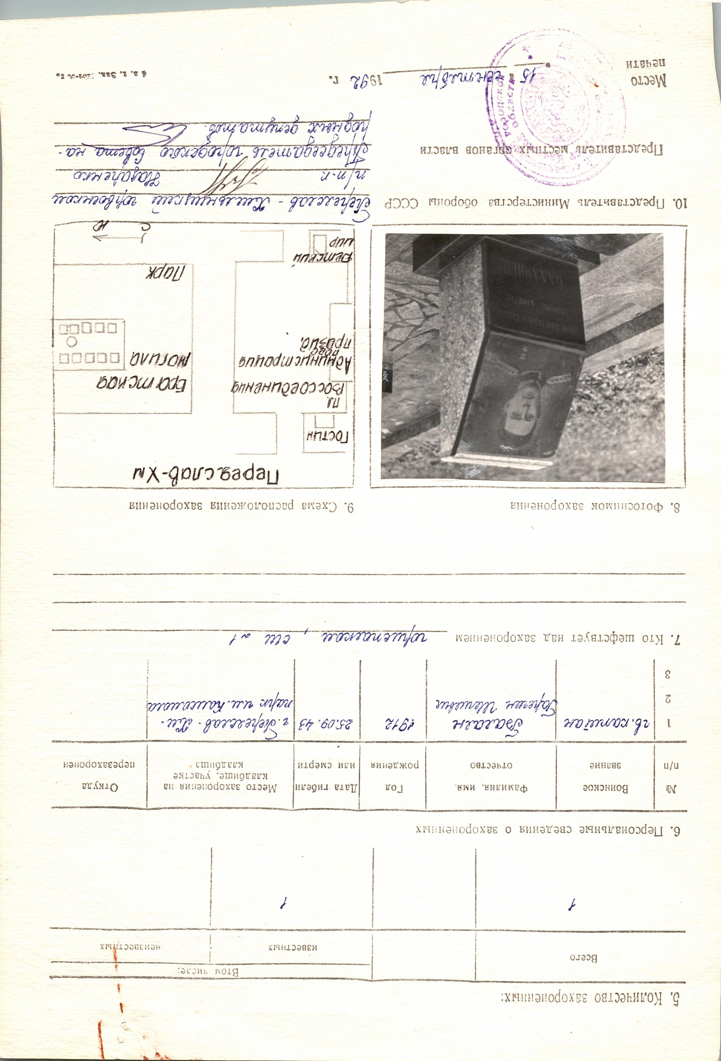 Могила капитана Балаяна Г. Ш. в парке г. Переяслав Переяслав-Хмельницкого района