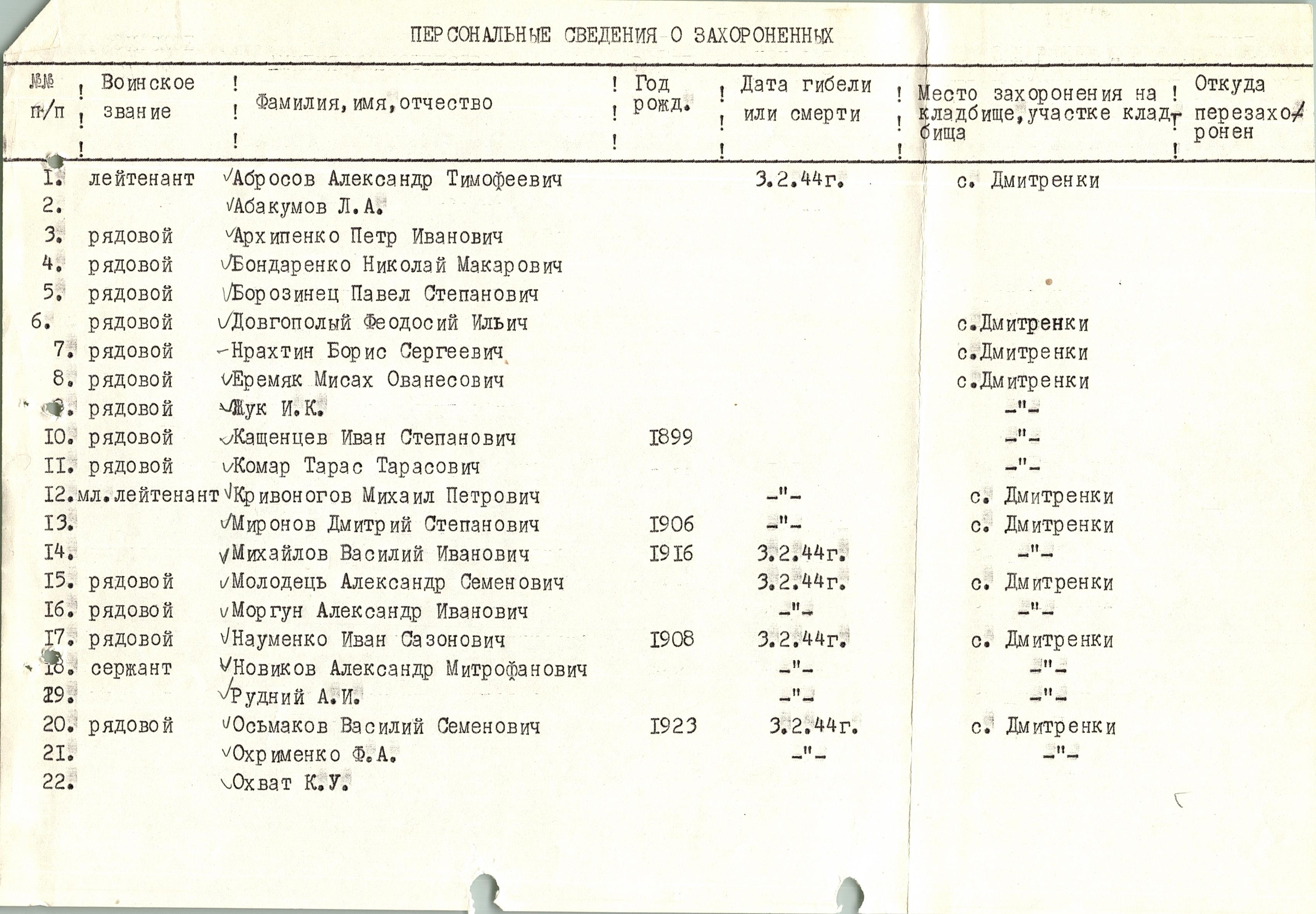 Братская могила возле клуба в г. Переяслав Переяслав-Хмельницкого района