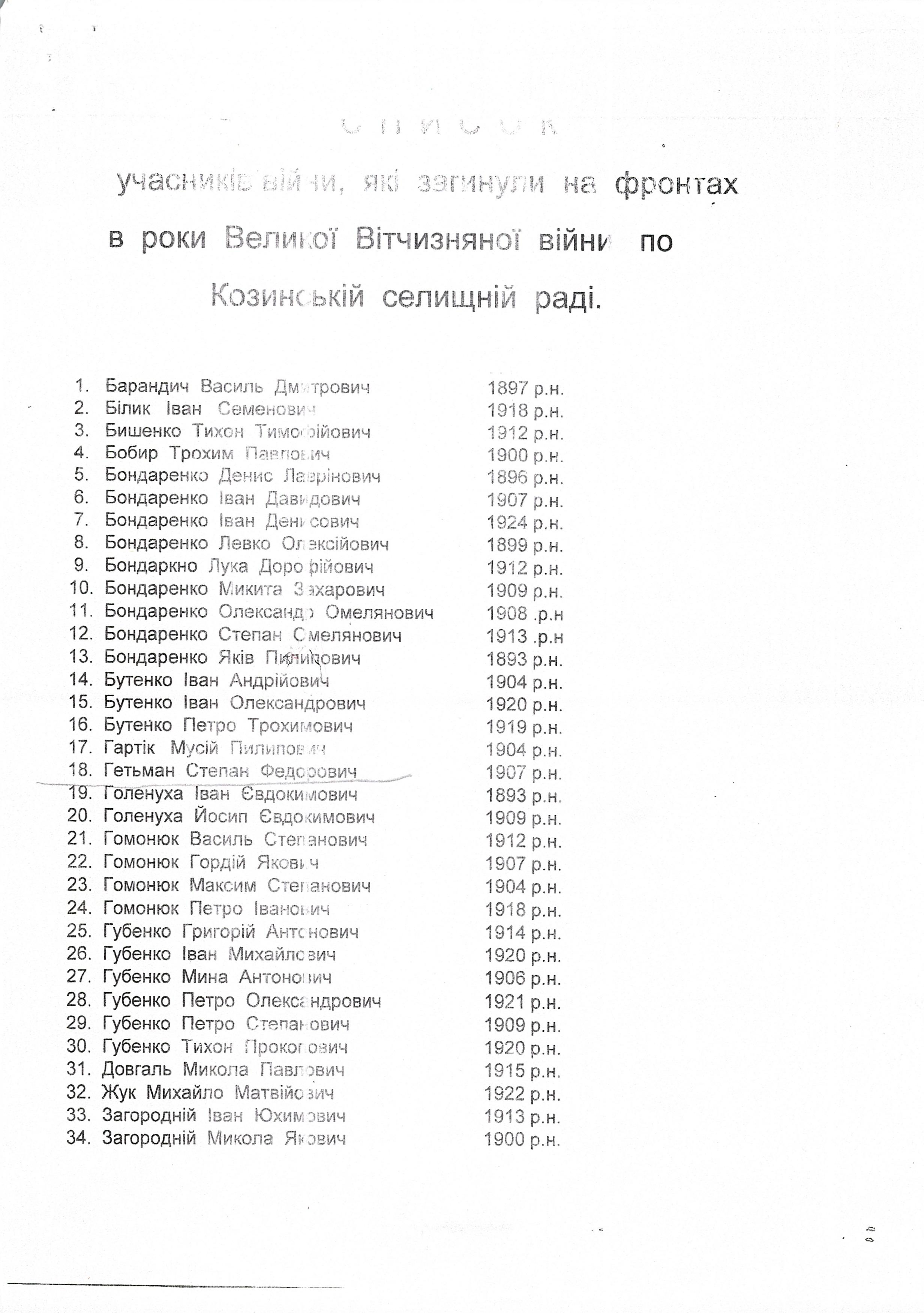 Мемориальный комплекс погибшим односельчанам в с. Ивановка Богуславского района