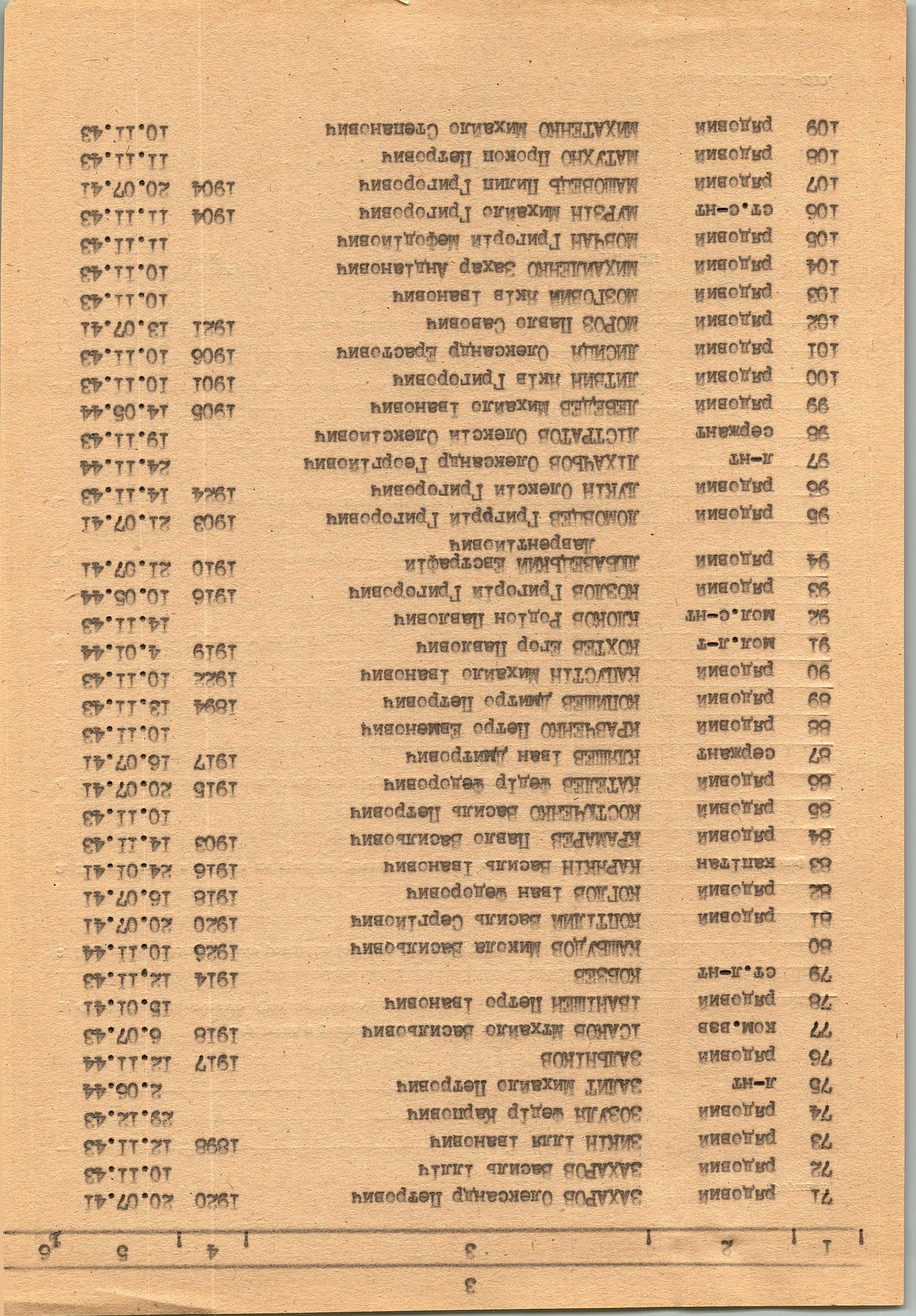 Братская могила возле депо в г. Фастов Фастовского района 