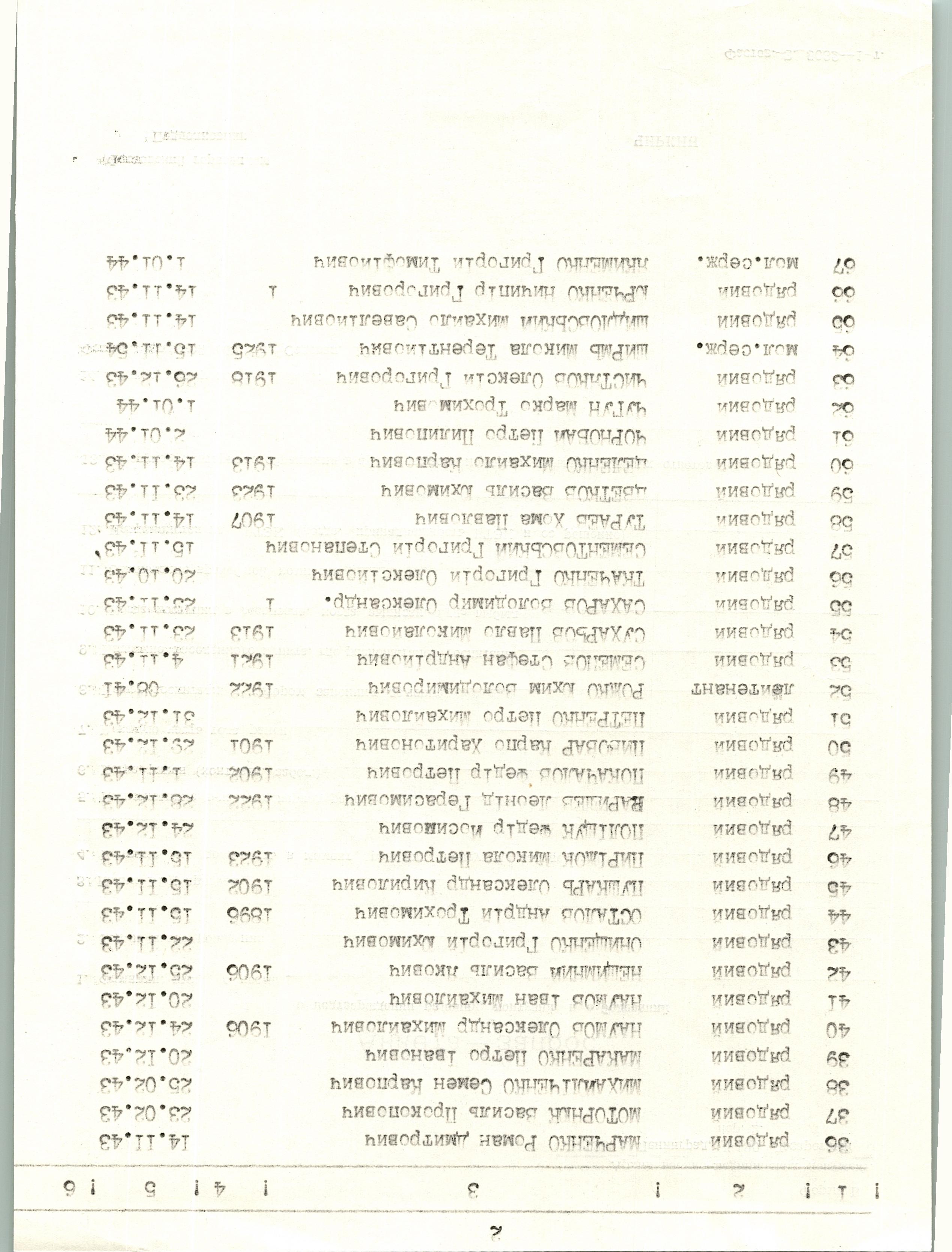 Братская могила возле реки в с. Дмитровка Фастовского района
