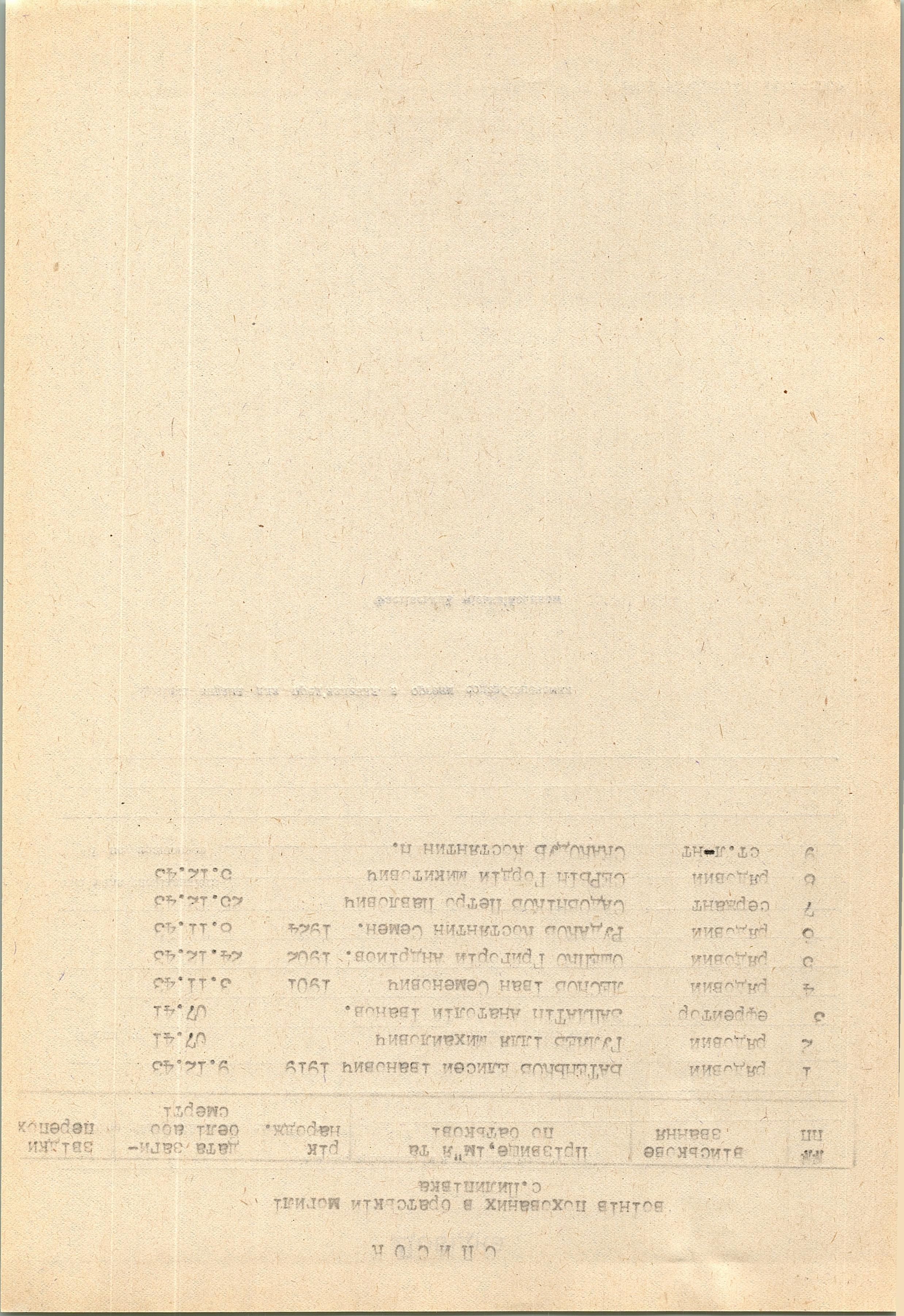 Братская могила в с. Пилиповка Фастовского района