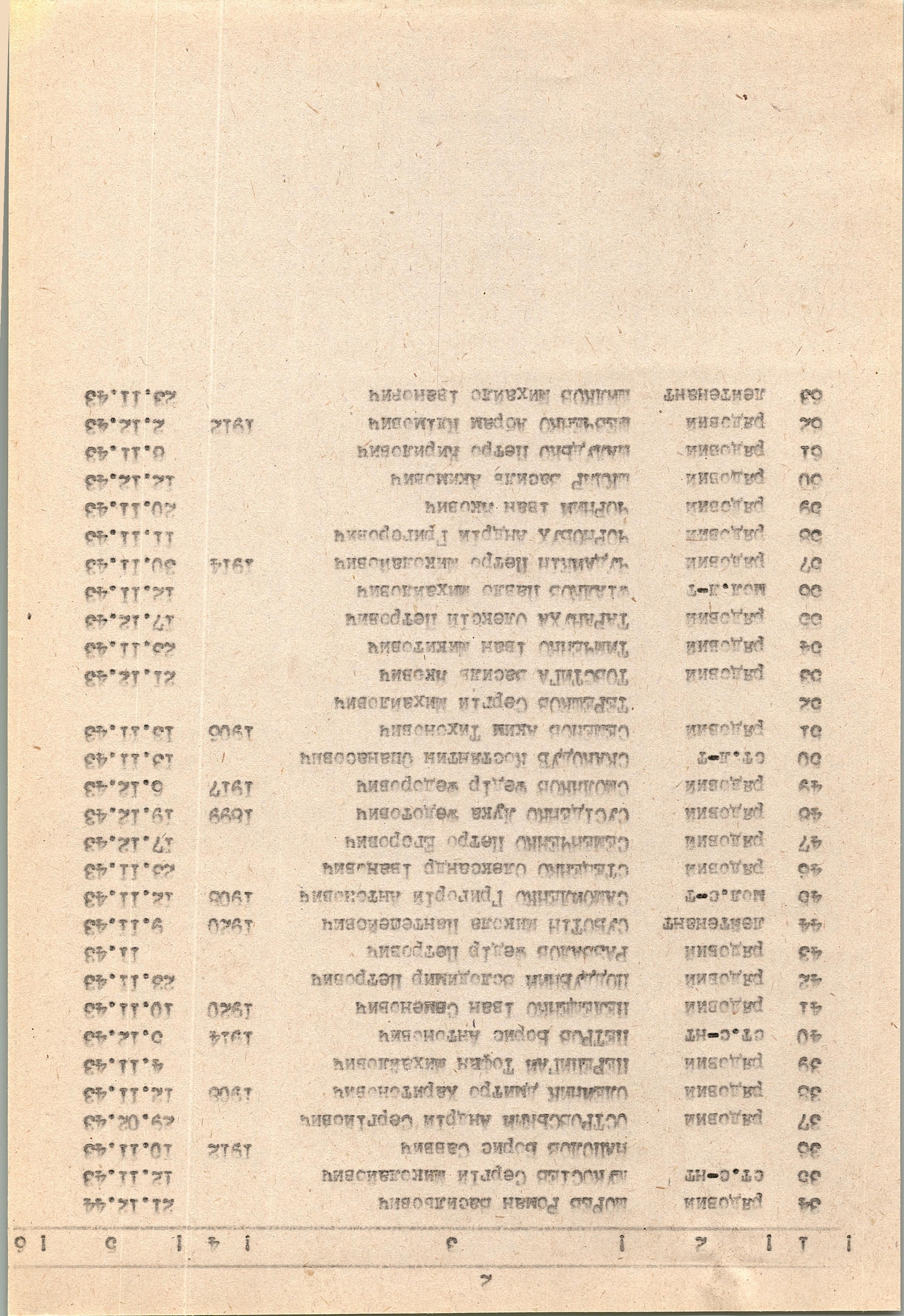 Братская могила в с. Червона Фастовского района