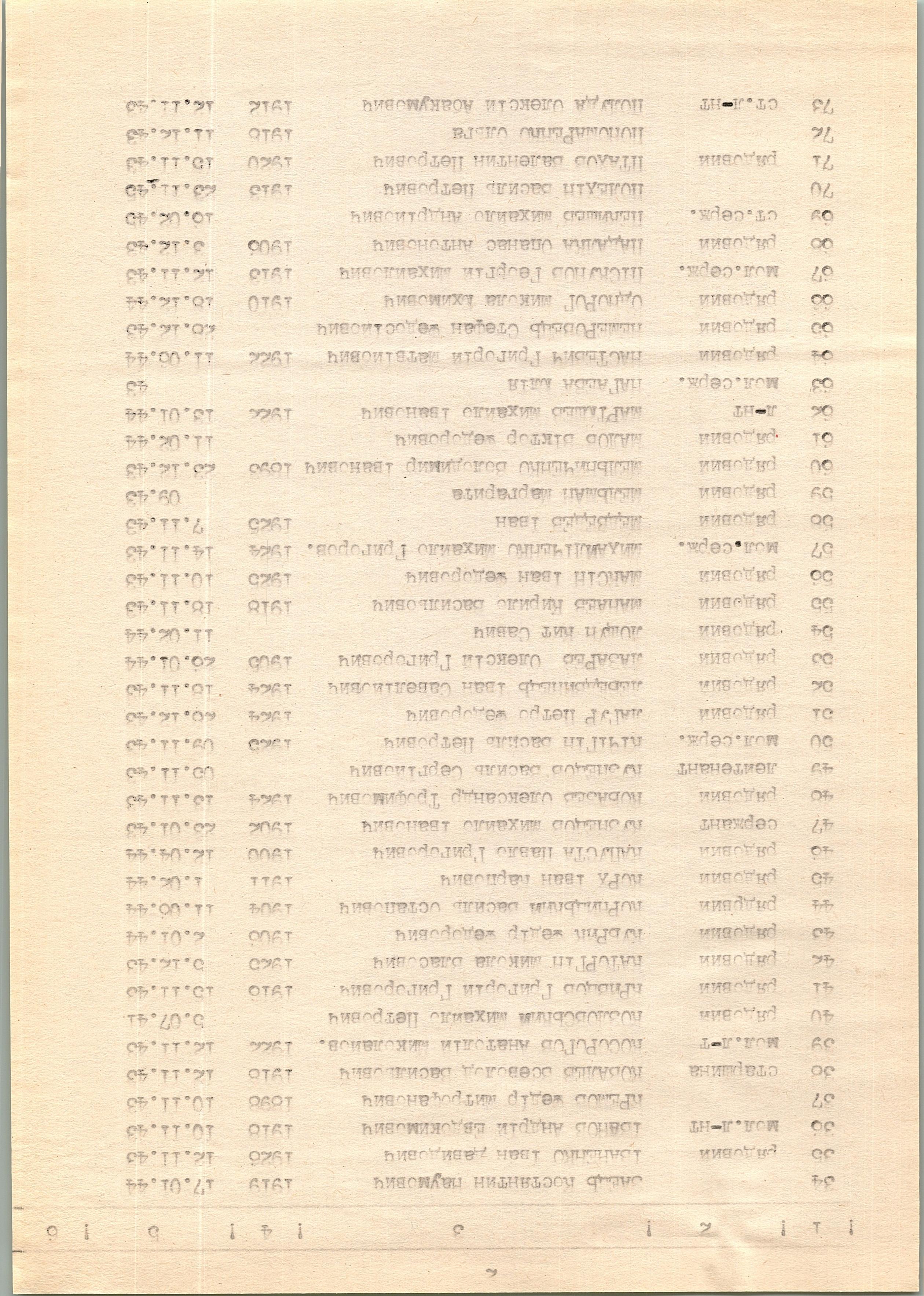Братская могила в центральном парке г. Фастов Фастовского района