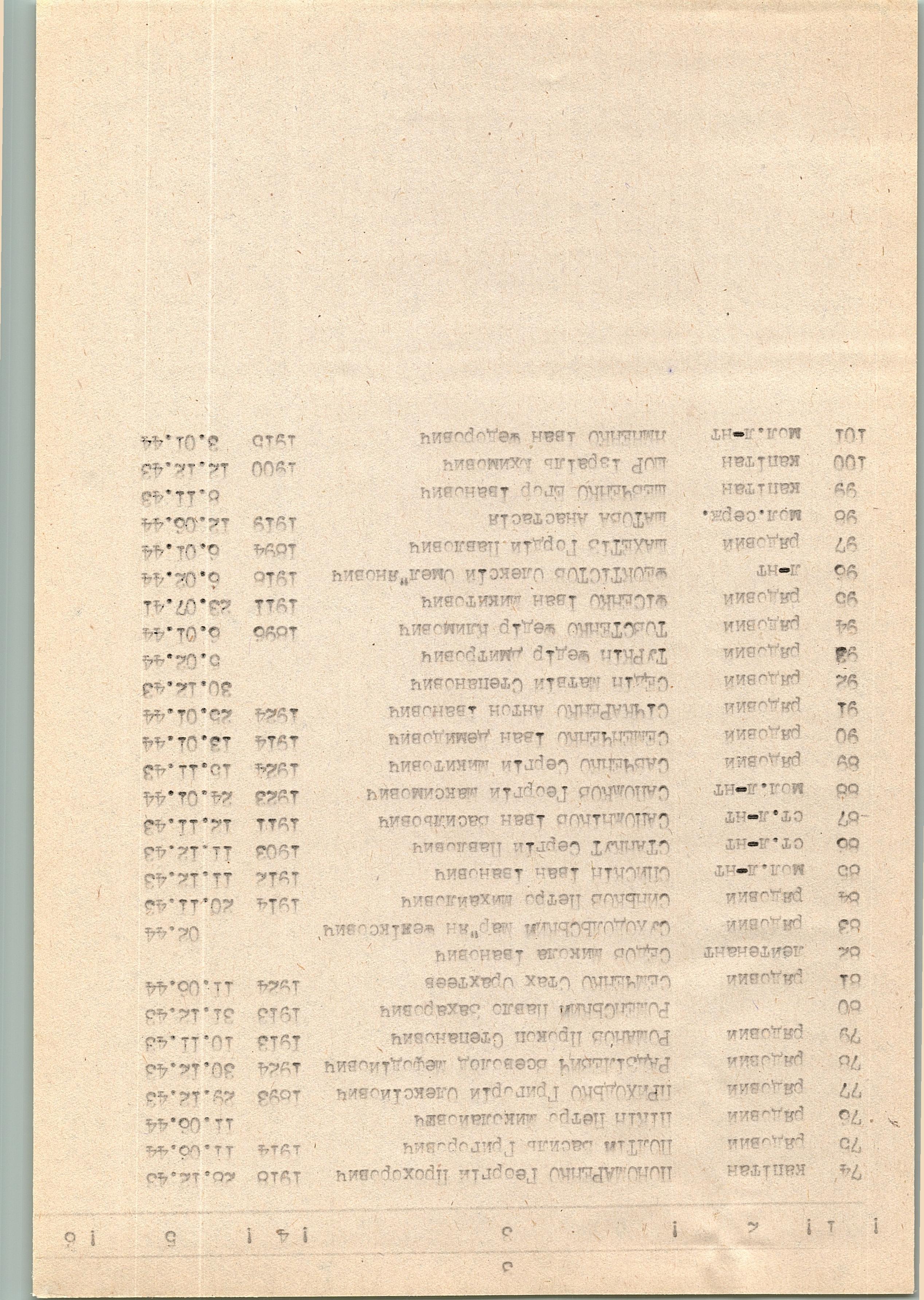 Братская могила в центральном парке г. Фастов Фастовского района