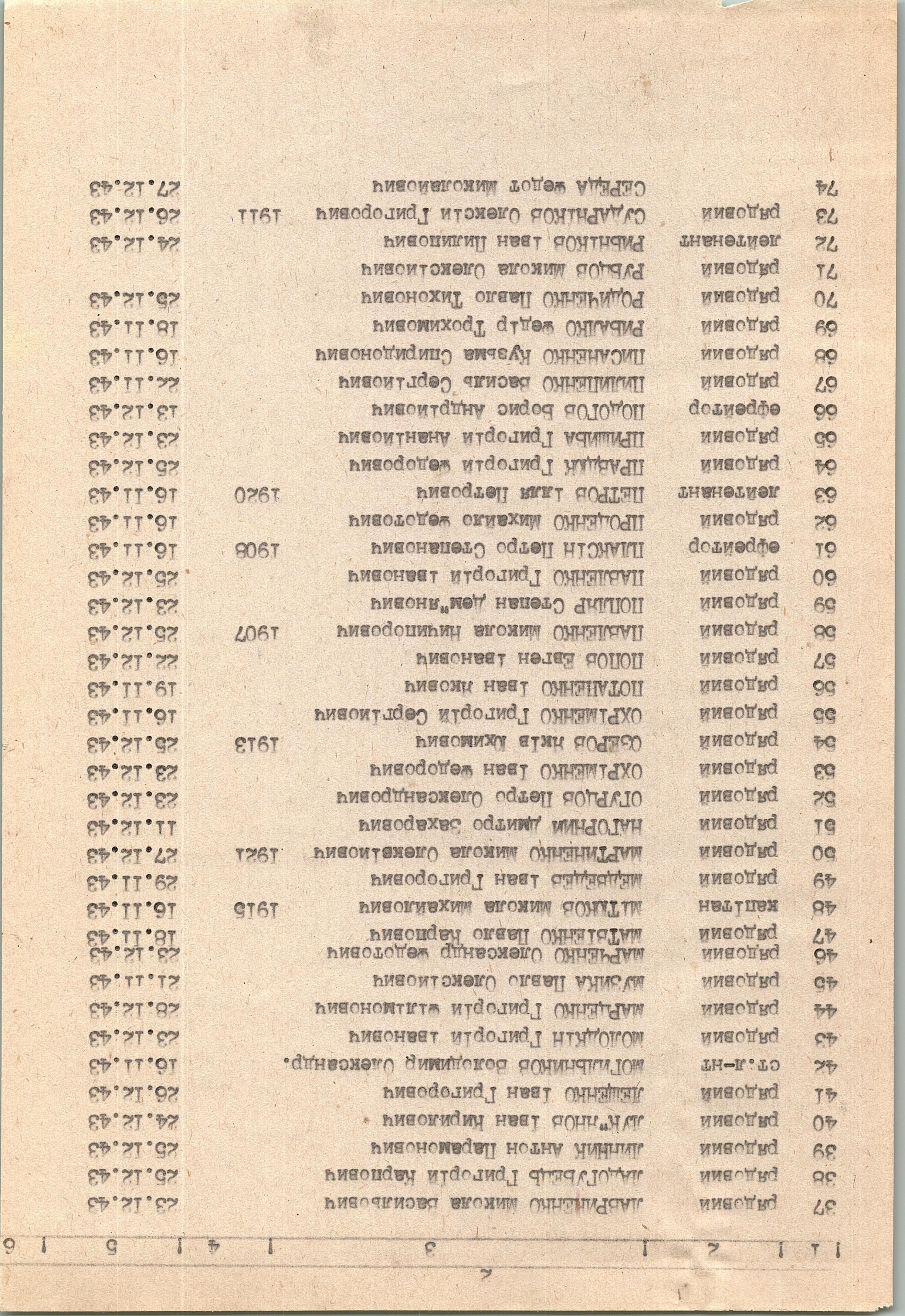 Братская могила в с. Скригалевка Фастовского района
