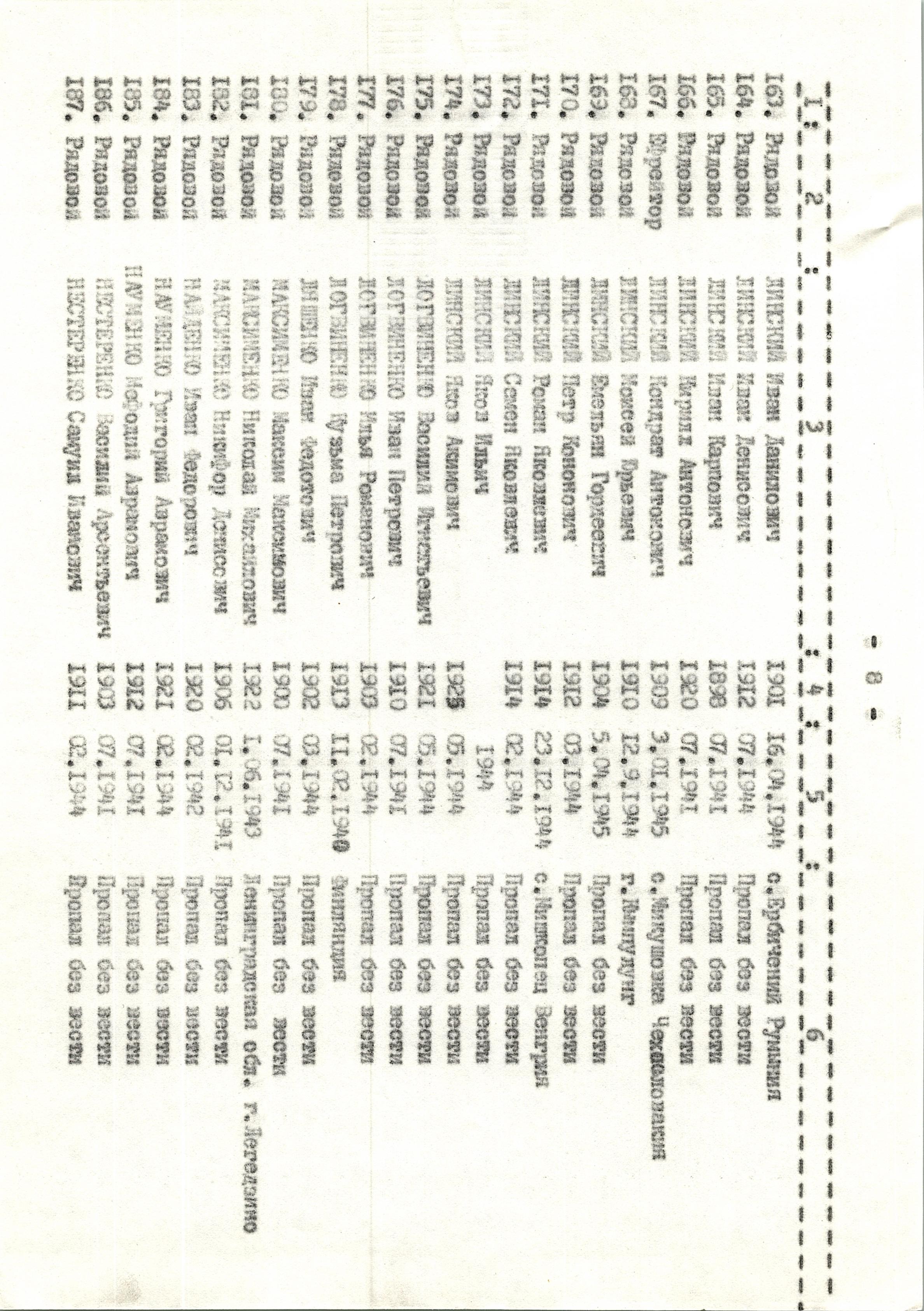 Памятник погибшим односельчанам в с. Мисайловка Богуславского района