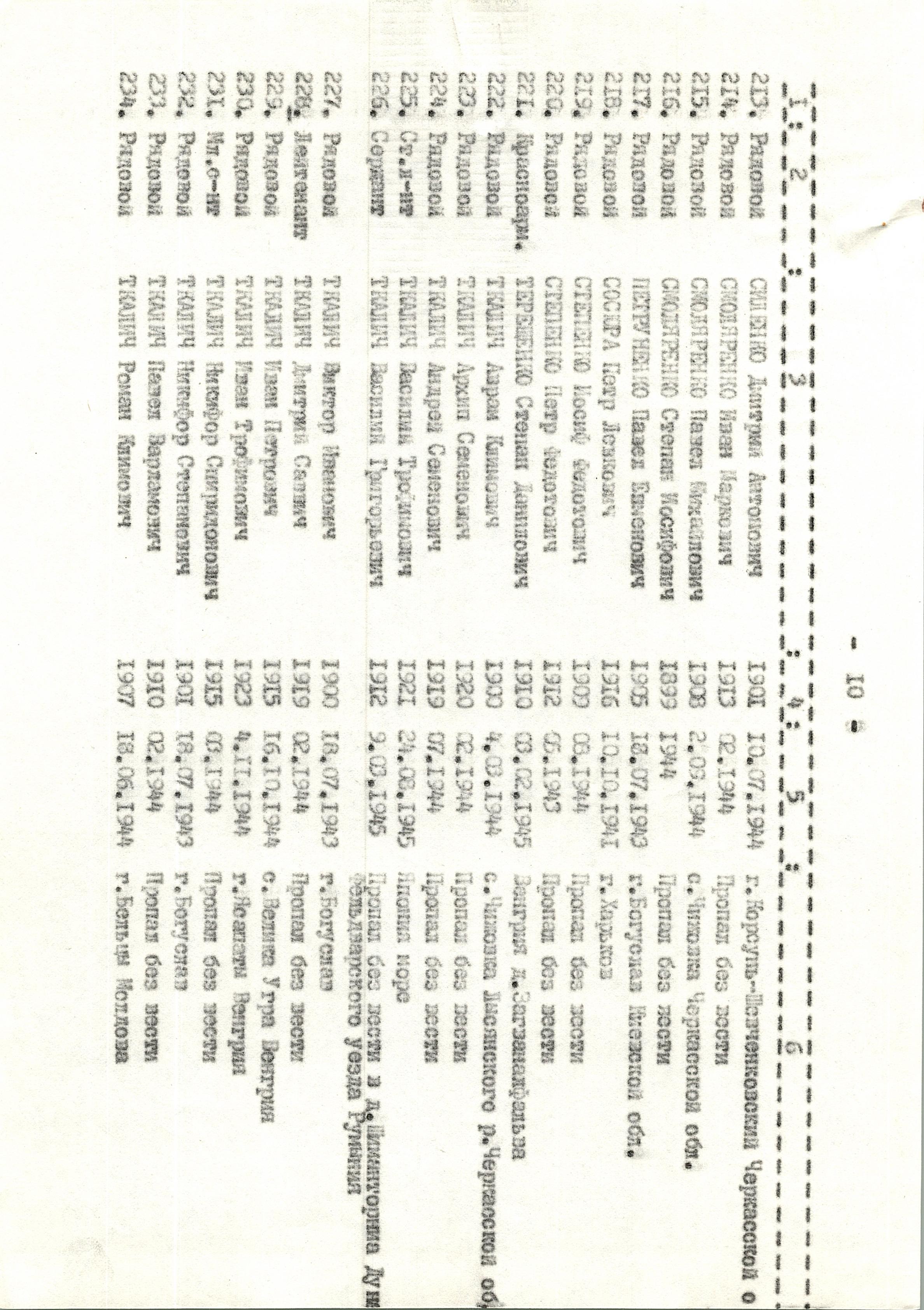 Памятник погибшим односельчанам в с. Мисайловка Богуславского района