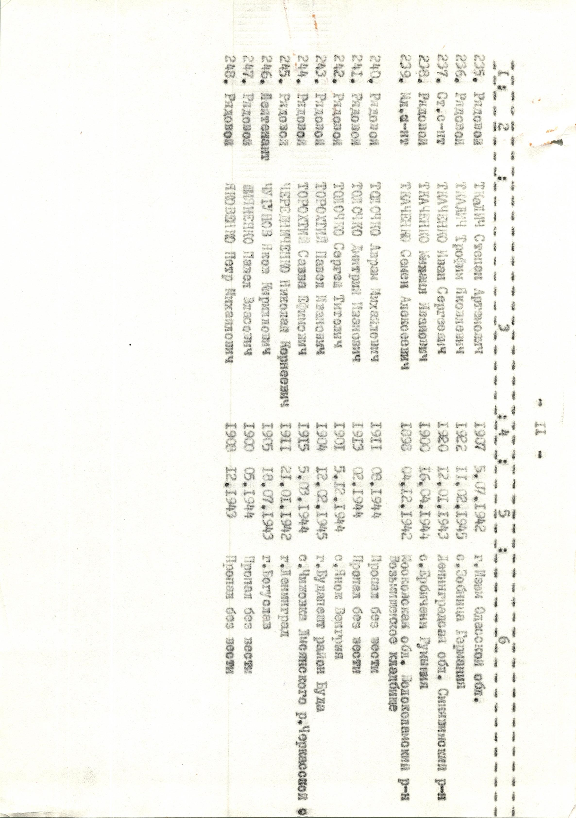 Памятник погибшим односельчанам в с. Мисайловка Богуславского района