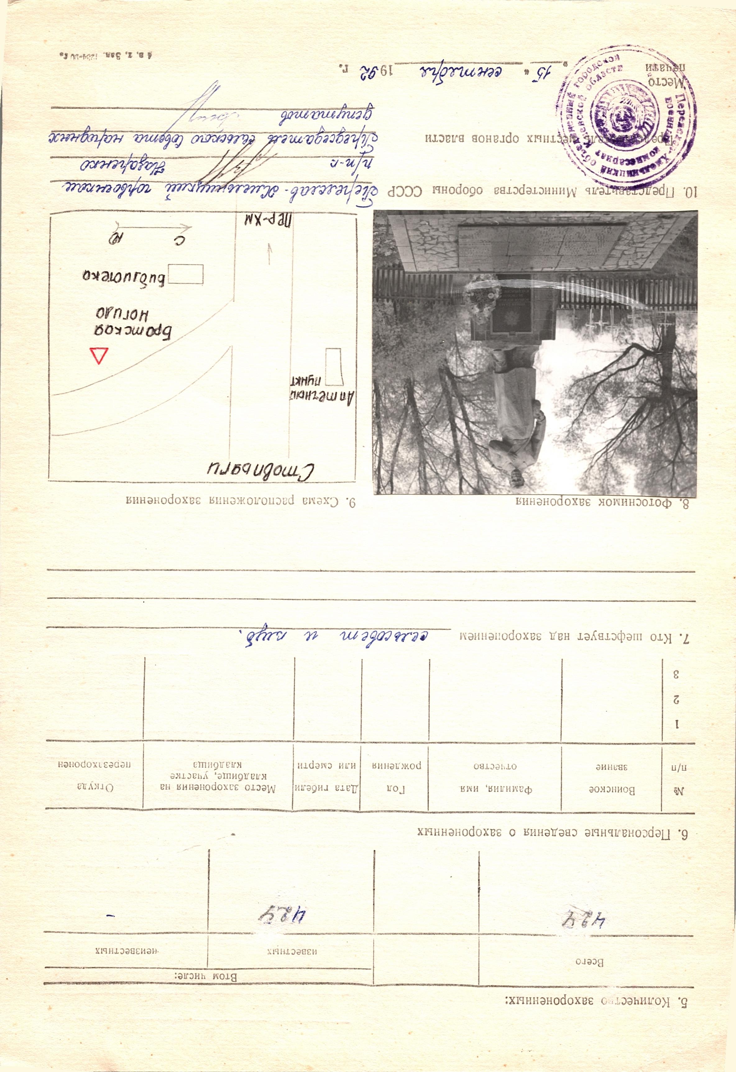 Братская могила у библиотеки в с. Столпяги Долина Переяслав-Хмельницкого района