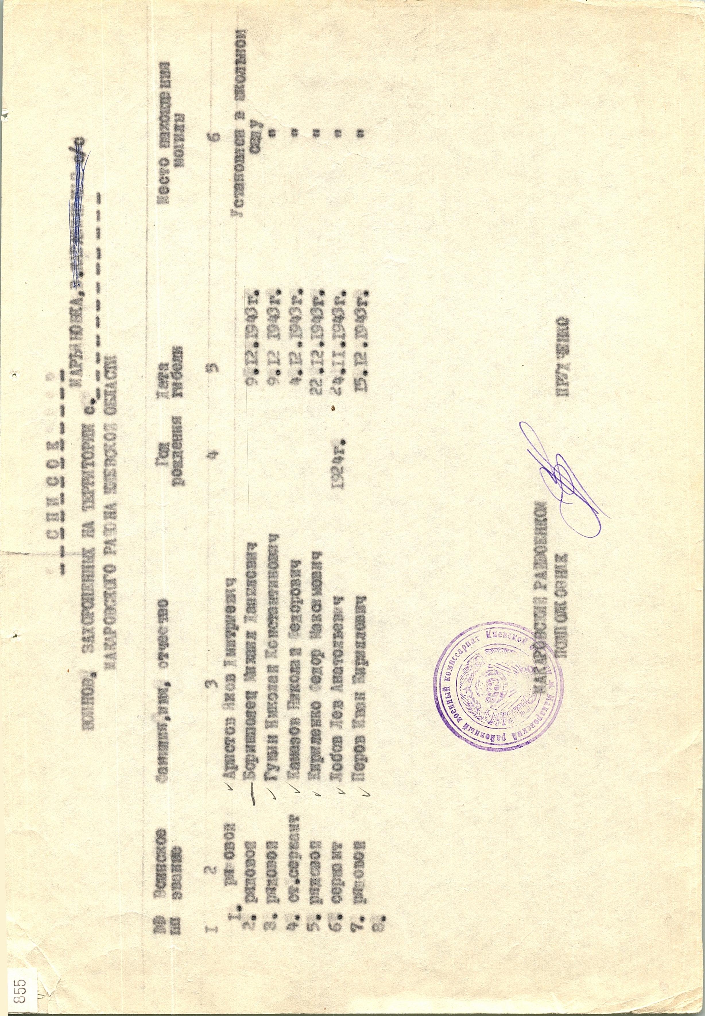 Братская могила с памятником в с. Марьяновка Макаровского района