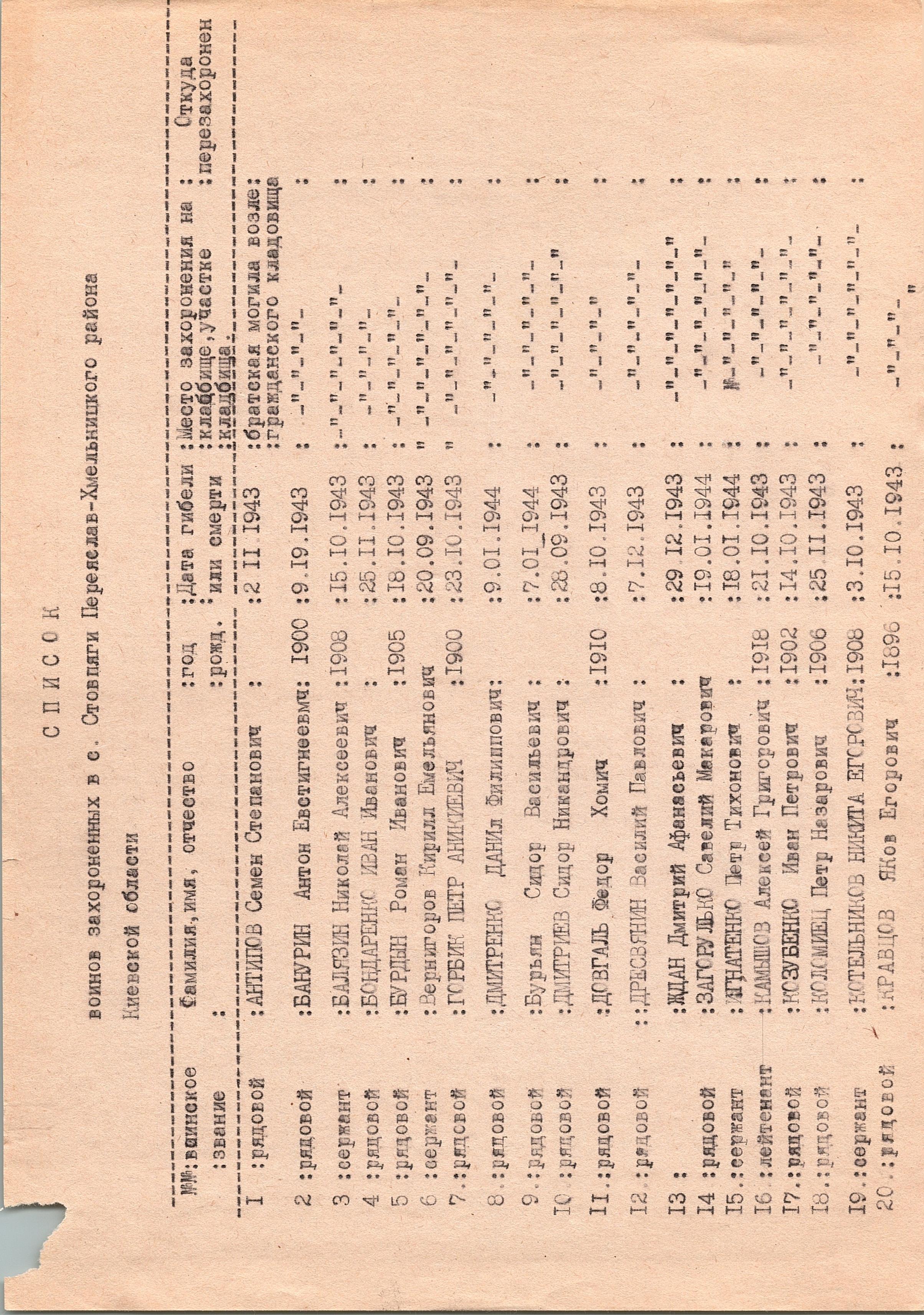 Братская могила у библиотеки в с. Столпяги Долина Переяслав-Хмельницкого района