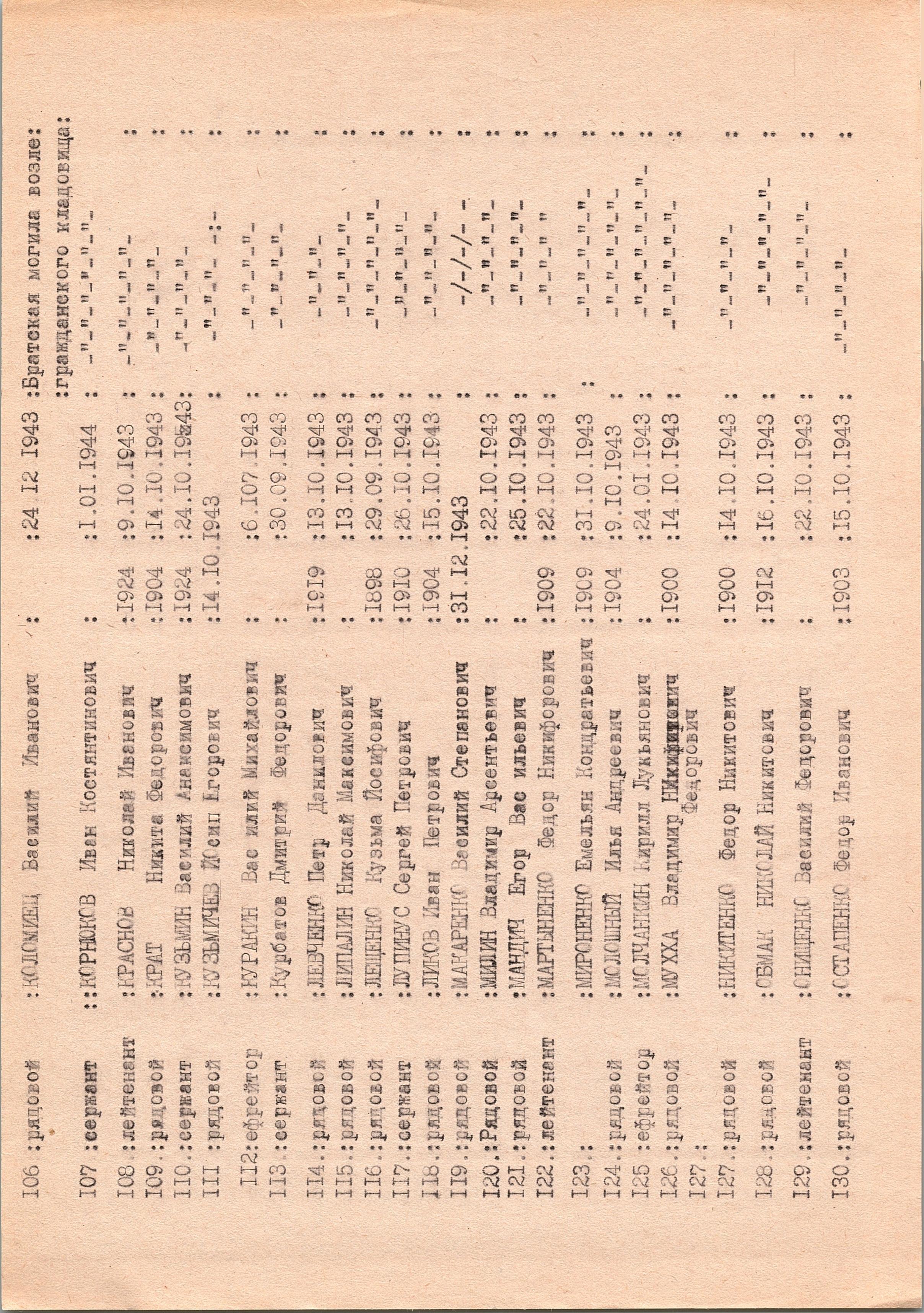 Братская могила у библиотеки в с. Столпяги Долина Переяслав-Хмельницкого района