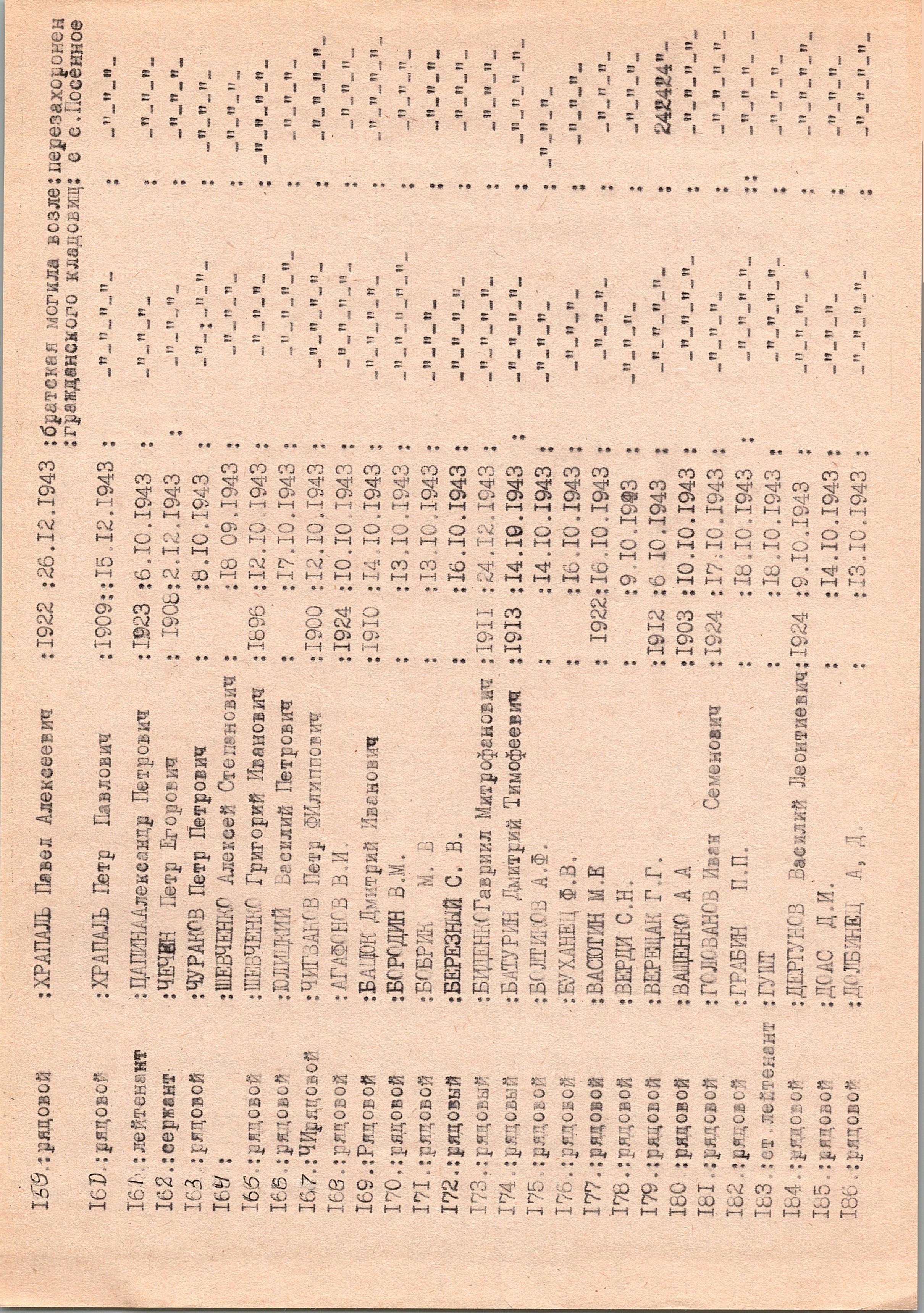 Братская могила у библиотеки в с. Столпяги Долина Переяслав-Хмельницкого района