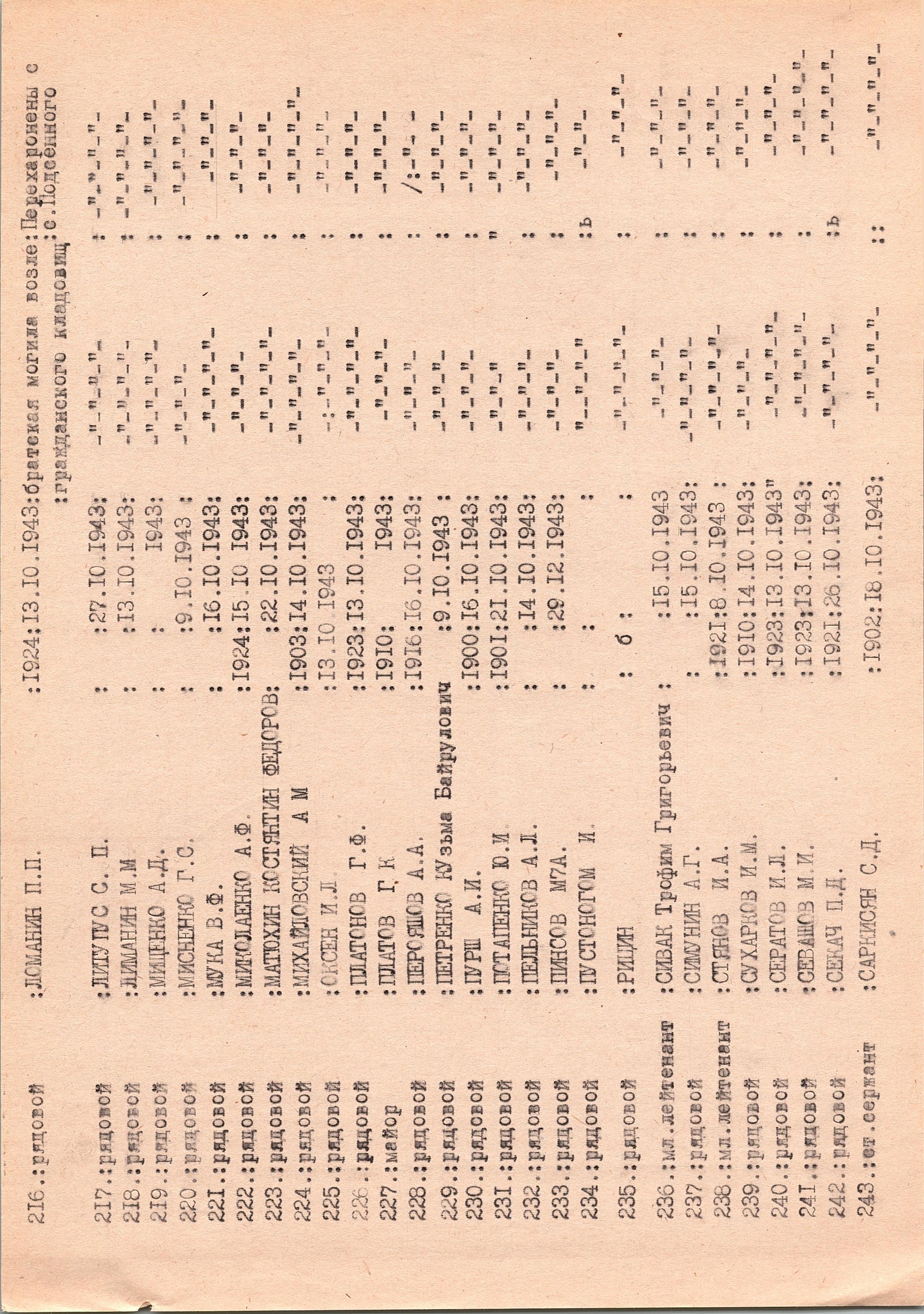 Братская могила у библиотеки в с. Столпяги Долина Переяслав-Хмельницкого района