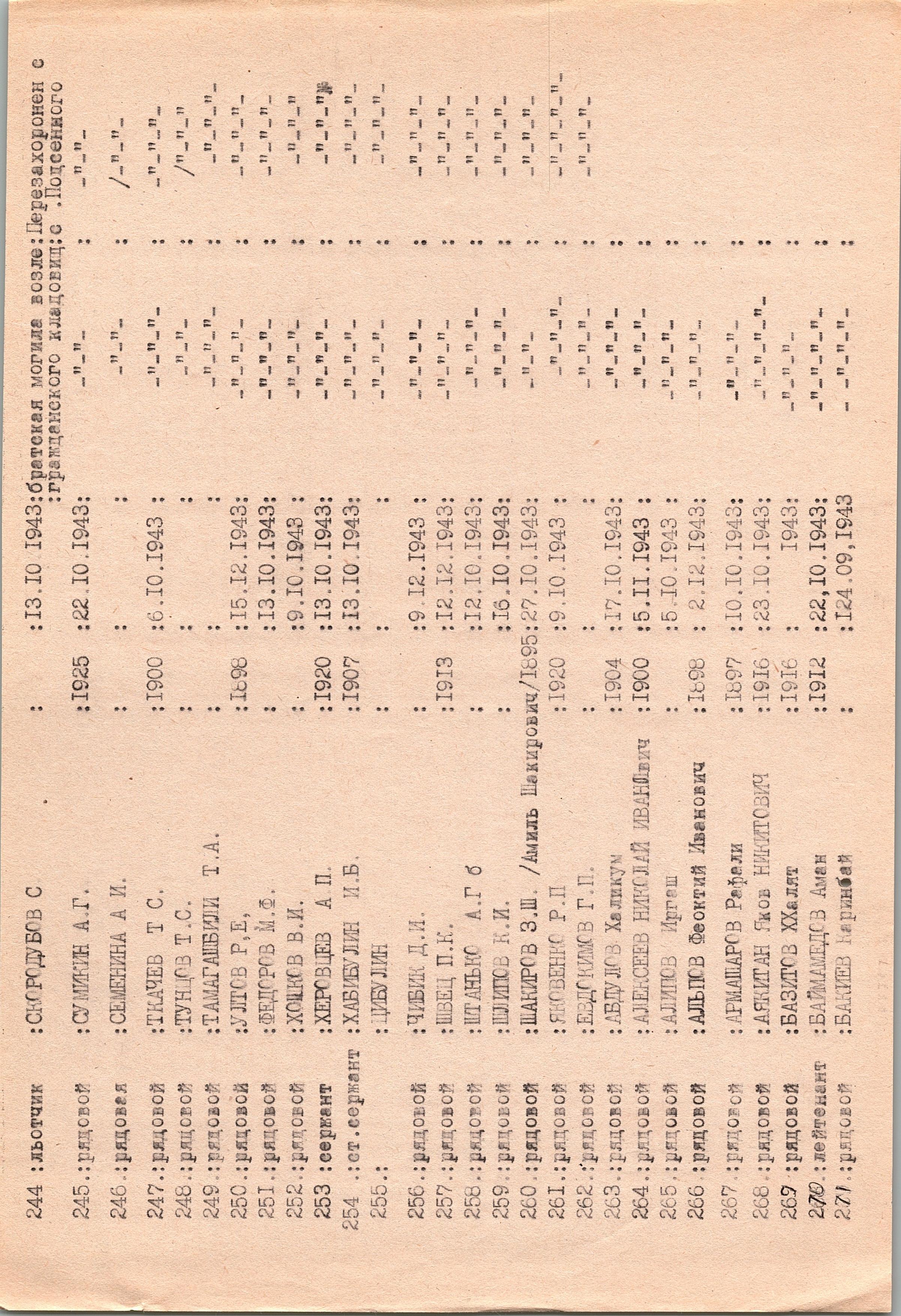 Братская могила у библиотеки в с. Столпяги Долина Переяслав-Хмельницкого района