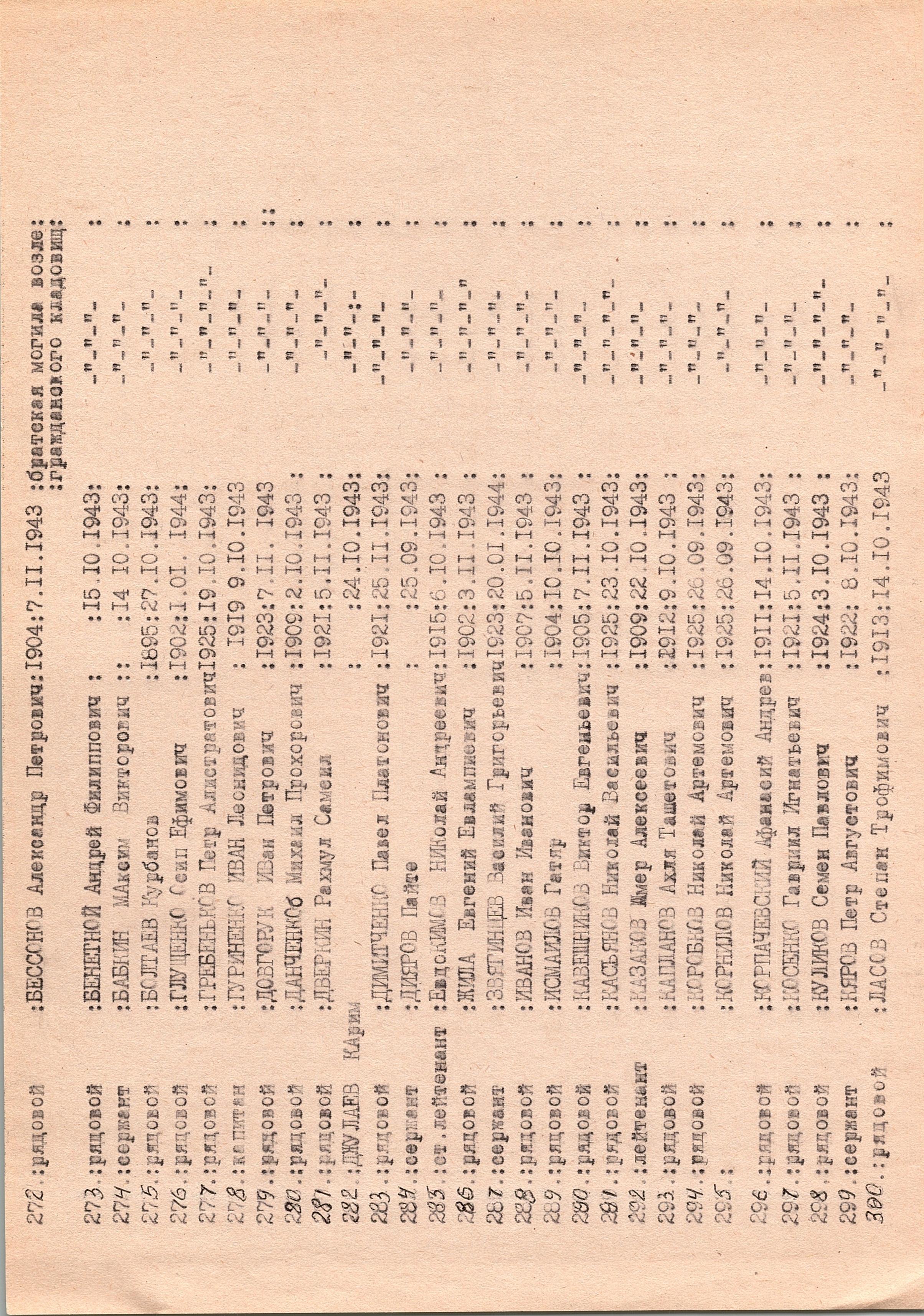 Братская могила у библиотеки в с. Столпяги Долина Переяслав-Хмельницкого района