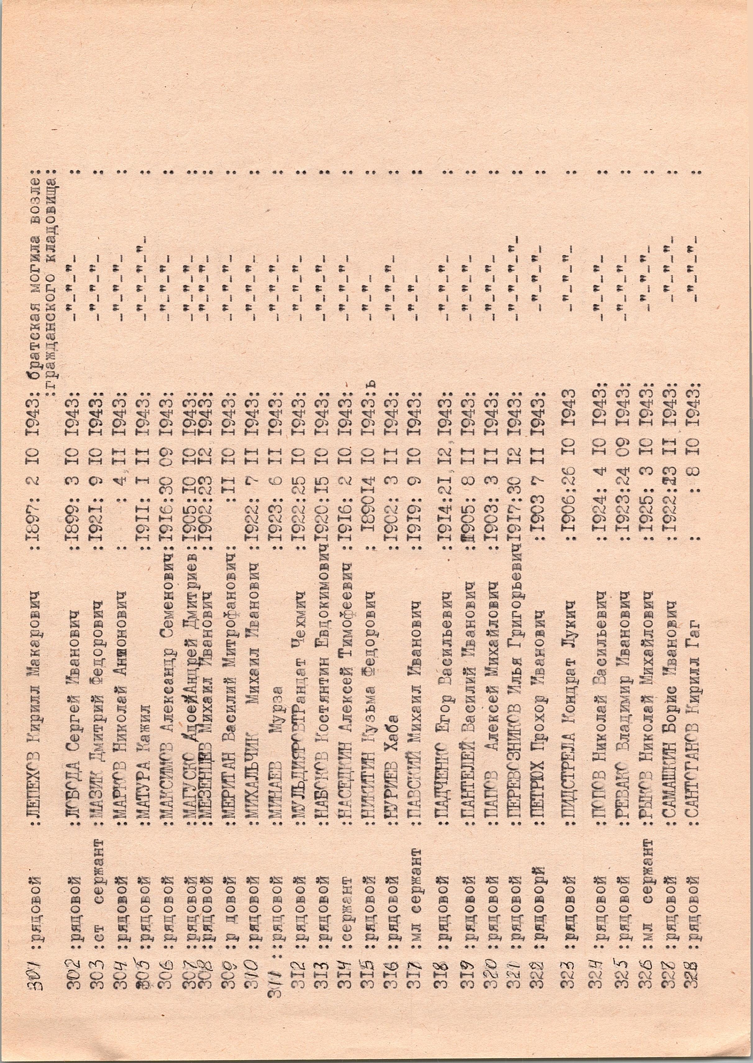 Братская могила у библиотеки в с. Столпяги Долина Переяслав-Хмельницкого района