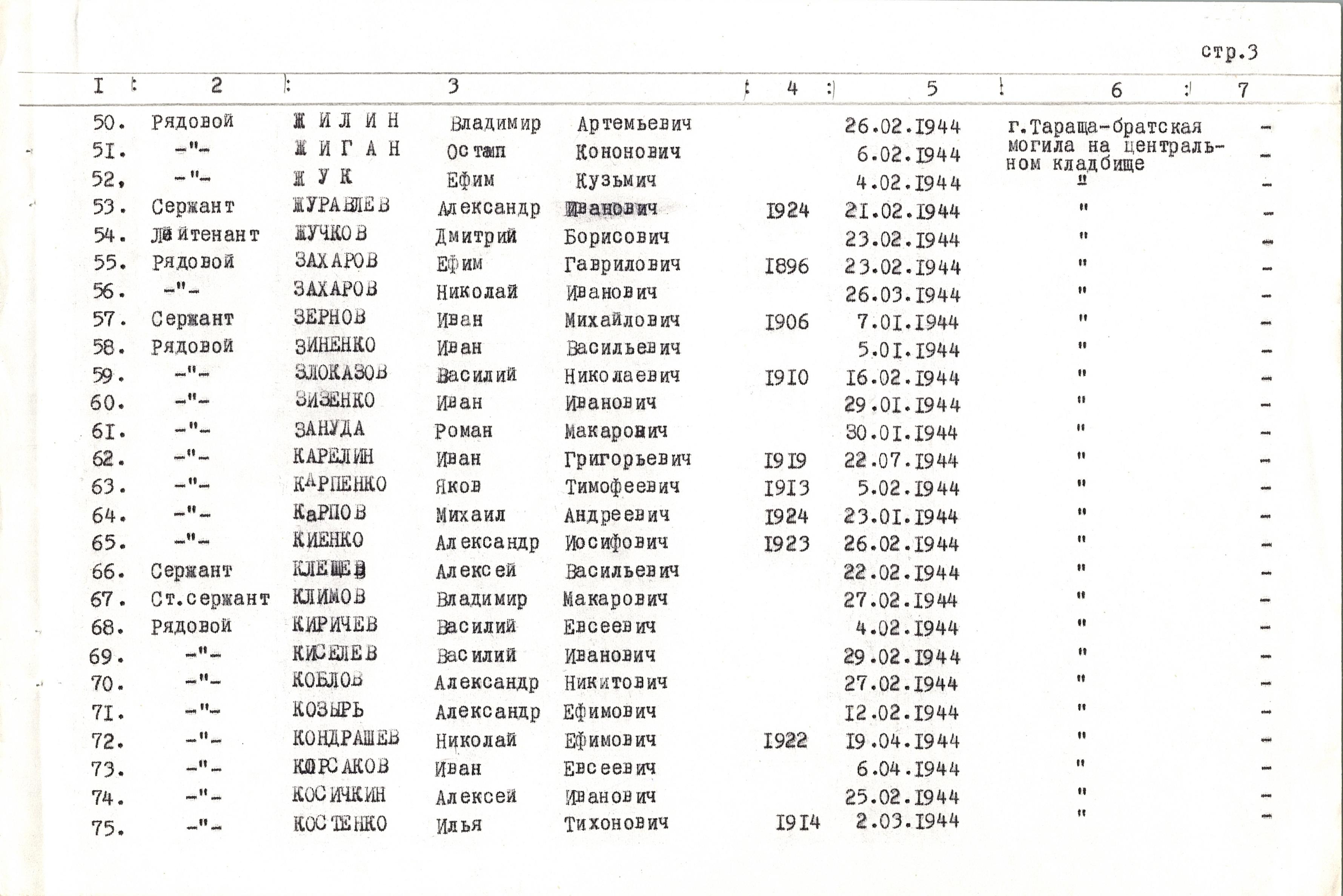 Братская могила на центральном кладбище в г. Тараща Таращанского района