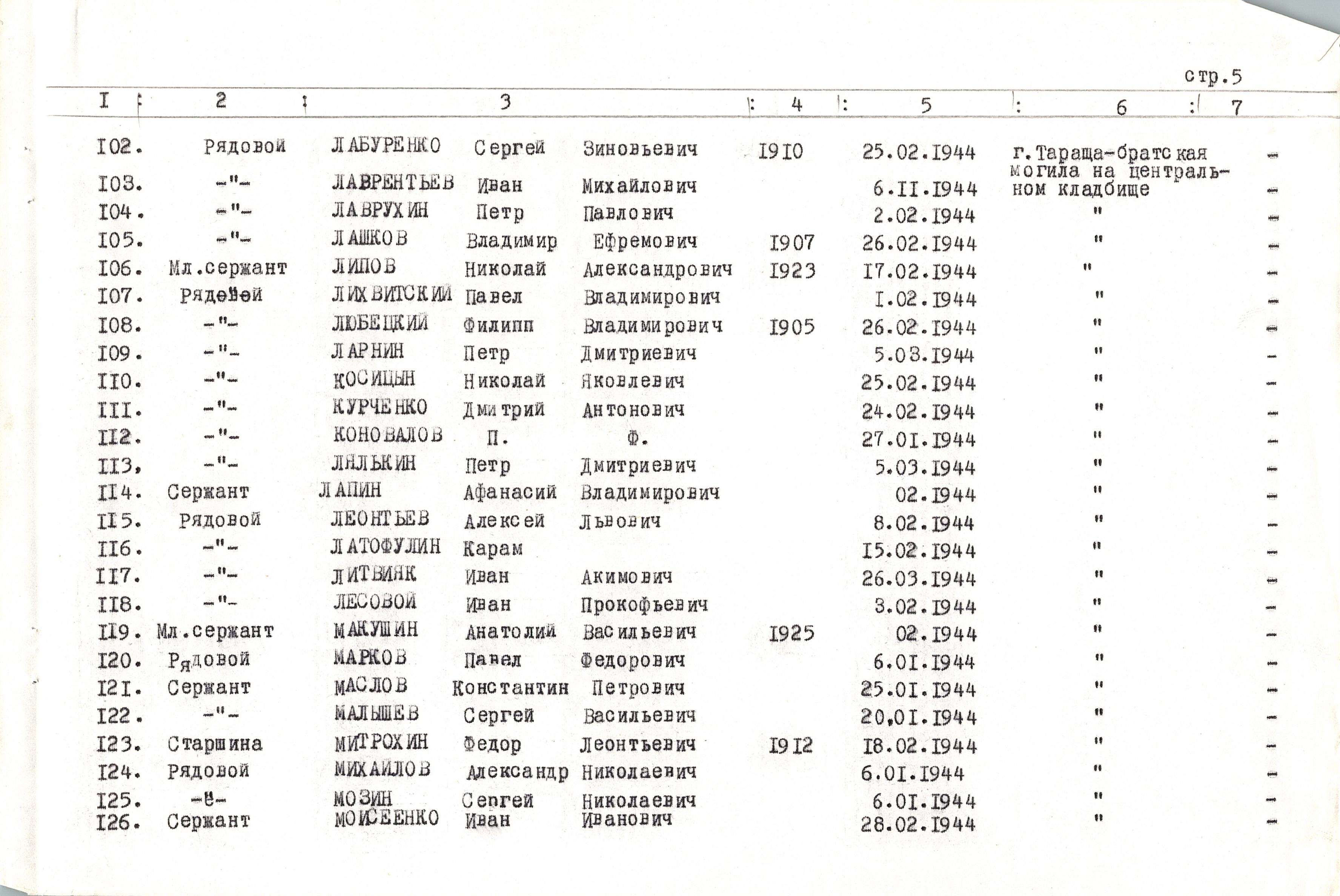 Братская могила на центральном кладбище в г. Тараща Таращанского района