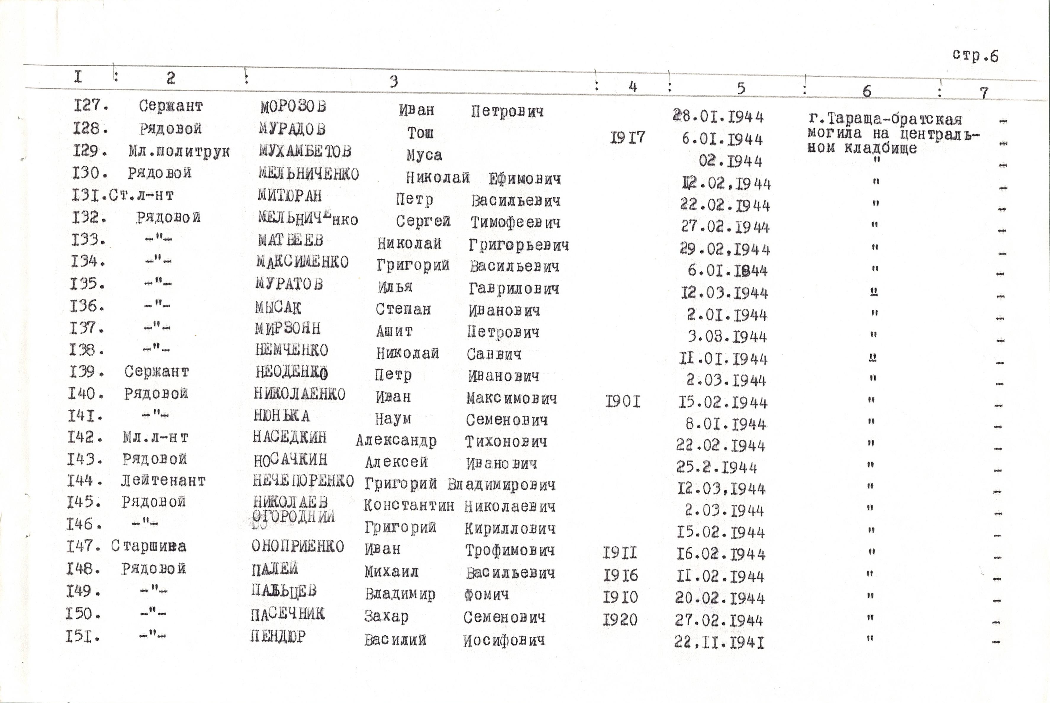 Братская могила на центральном кладбище в г. Тараща Таращанского района
