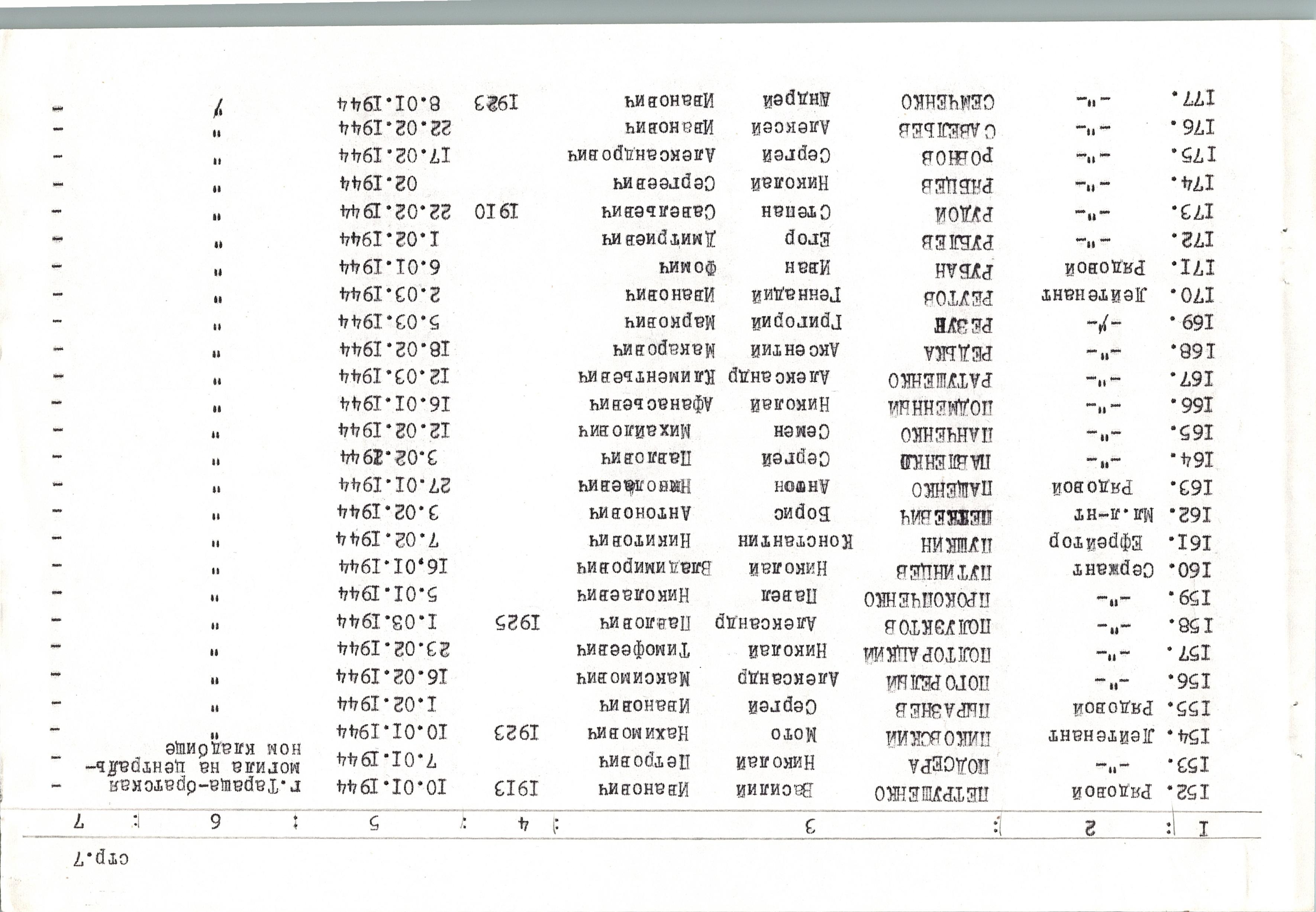 Братская могила на центральном кладбище в г. Тараща Таращанского района