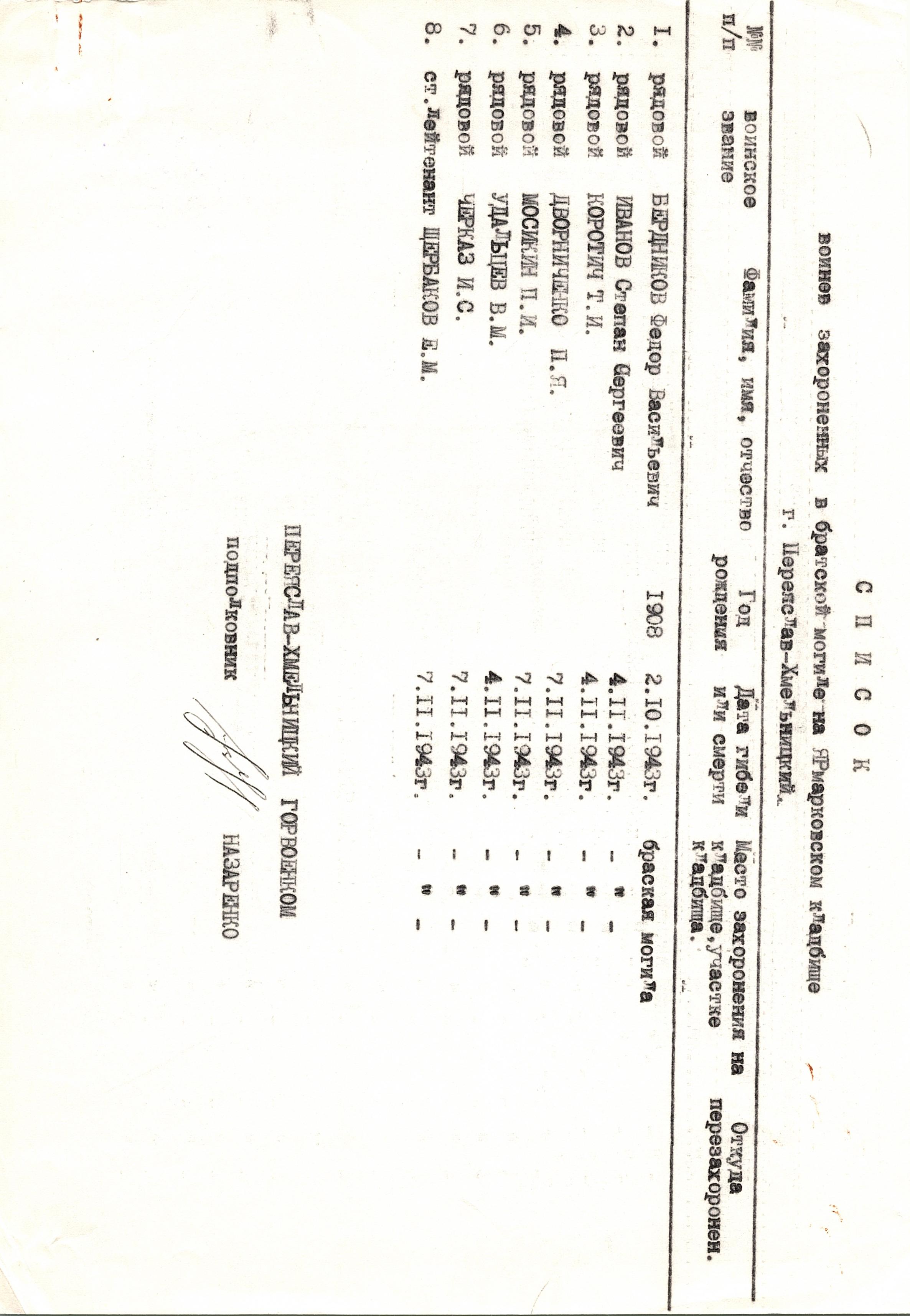 Братская могила на Ярмарковском кладбище в г. Переяслав Переяслав-Хмельницкого района