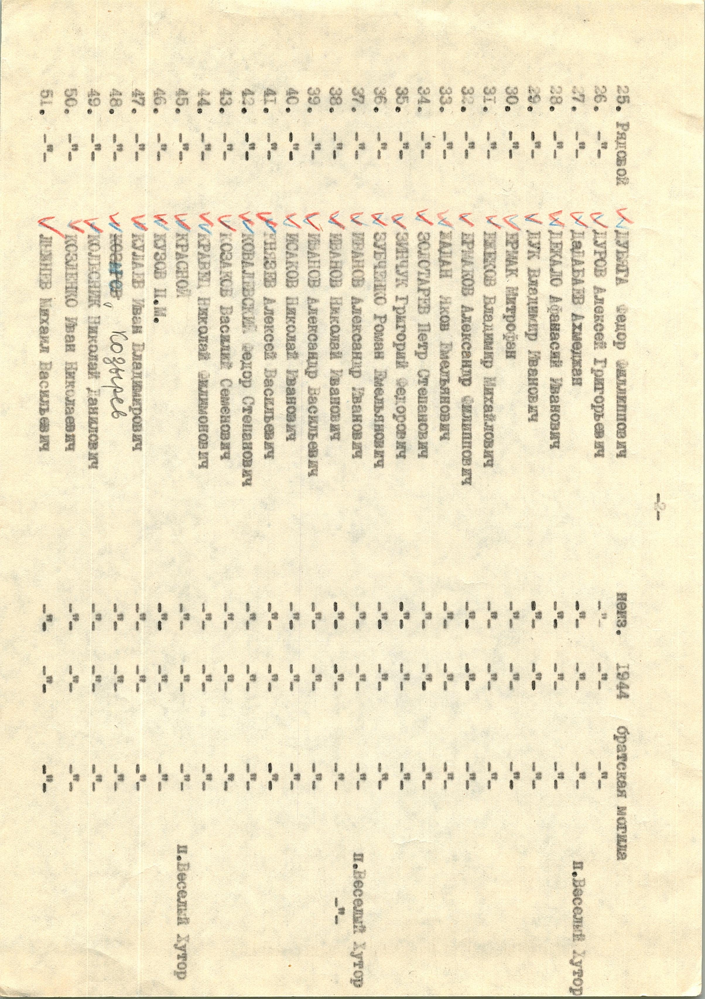 Братская могила в с. Красиловка Ставищенского района