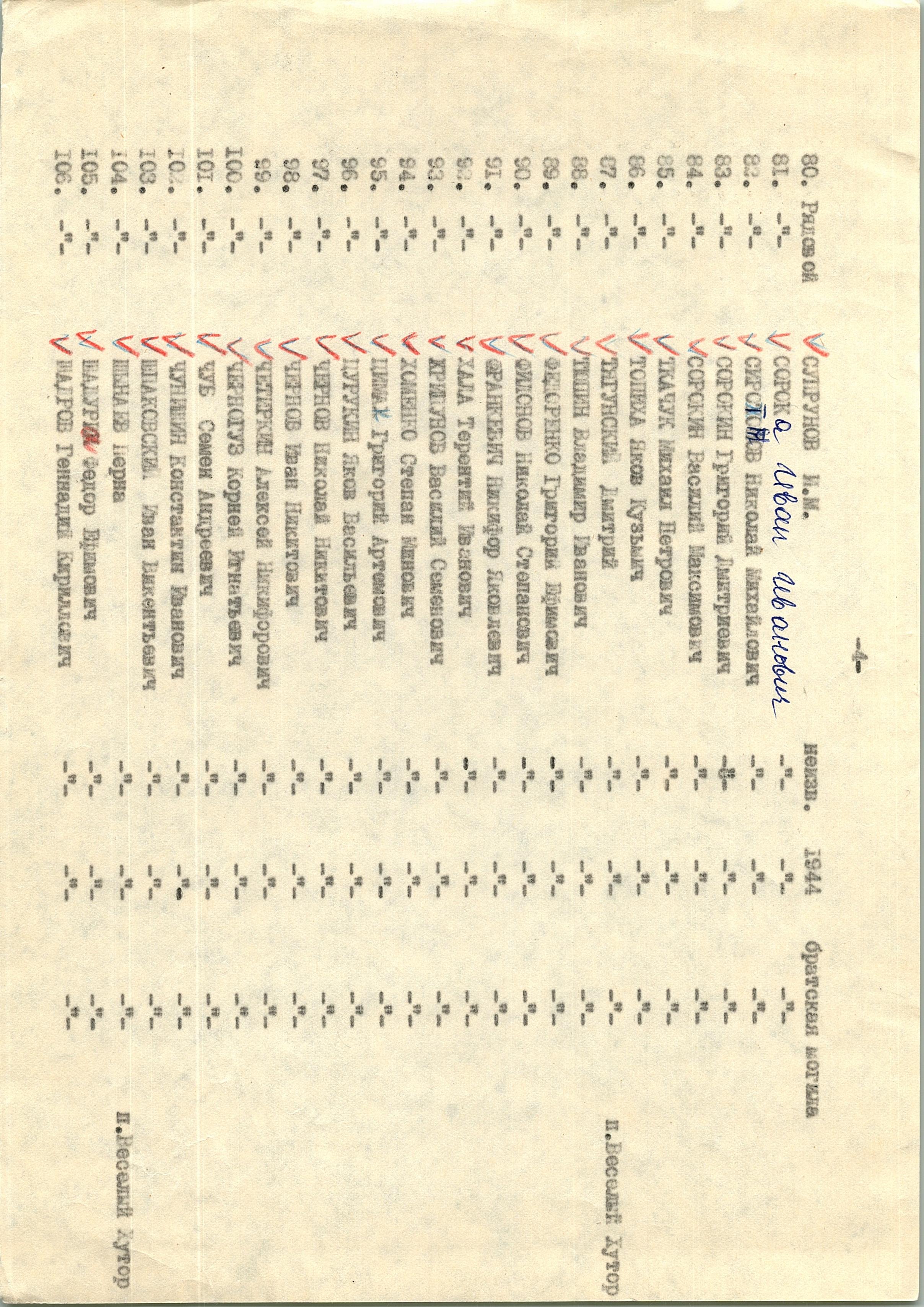 Братская могила в с. Красиловка Ставищенского района