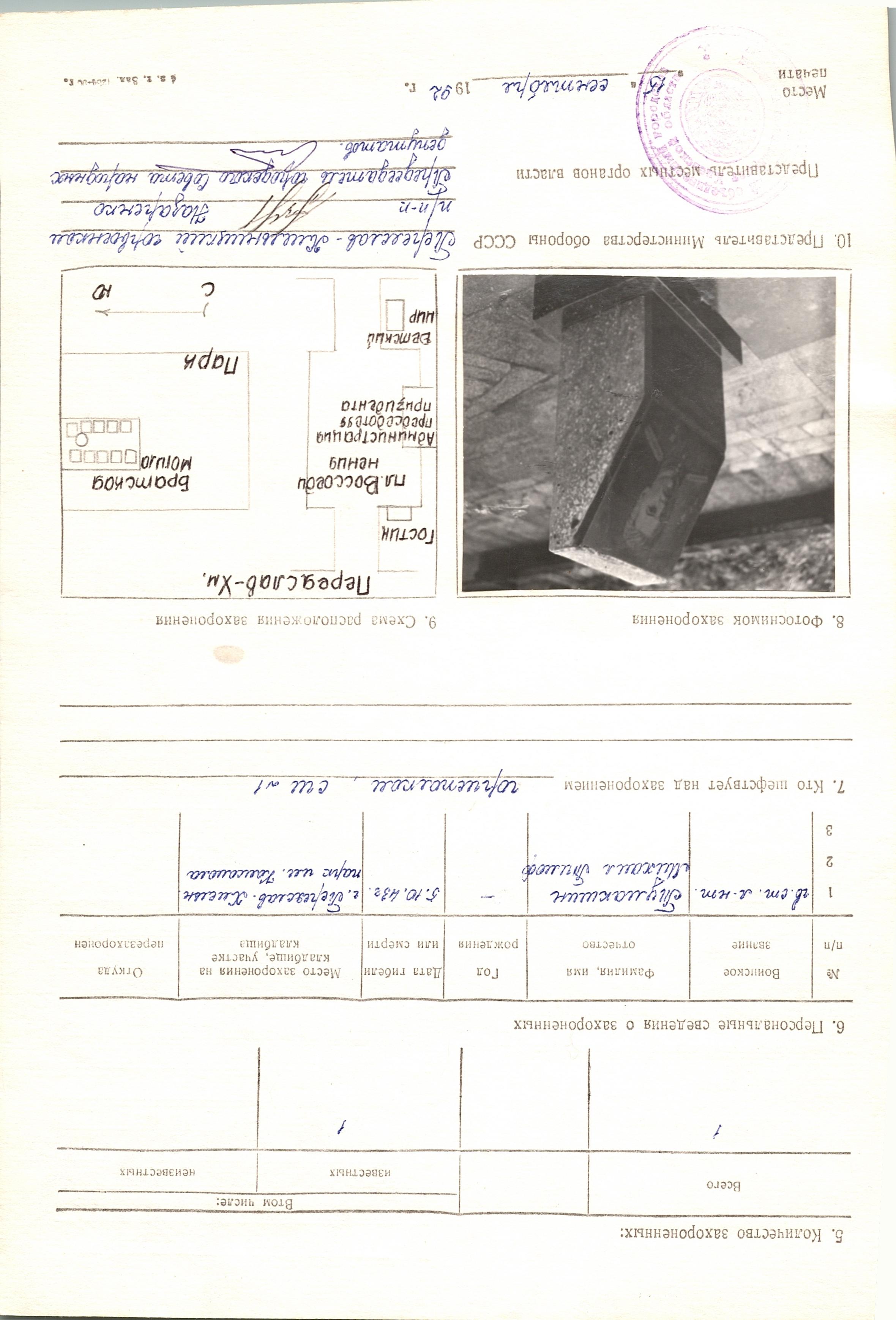Могила ст. лейтенанта Тумакшна М. Т.в парке г. Переяслав Переяслав-Хмельницкого района